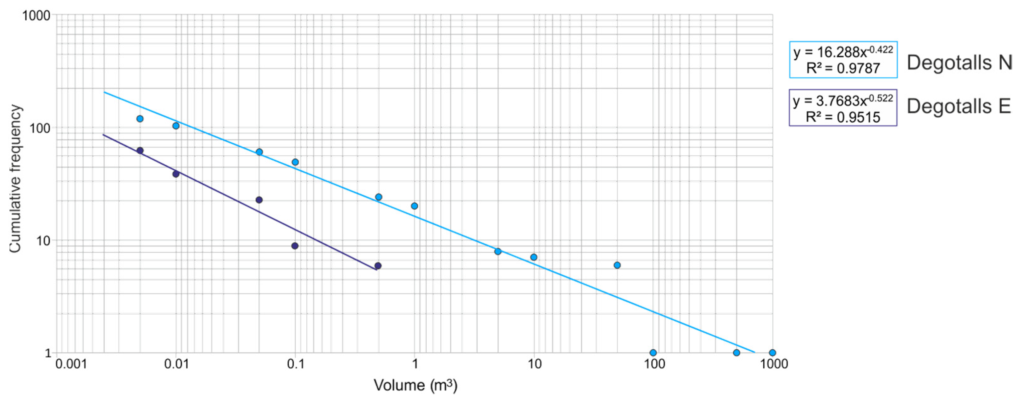 Remotesensing 14 04306 g012 550