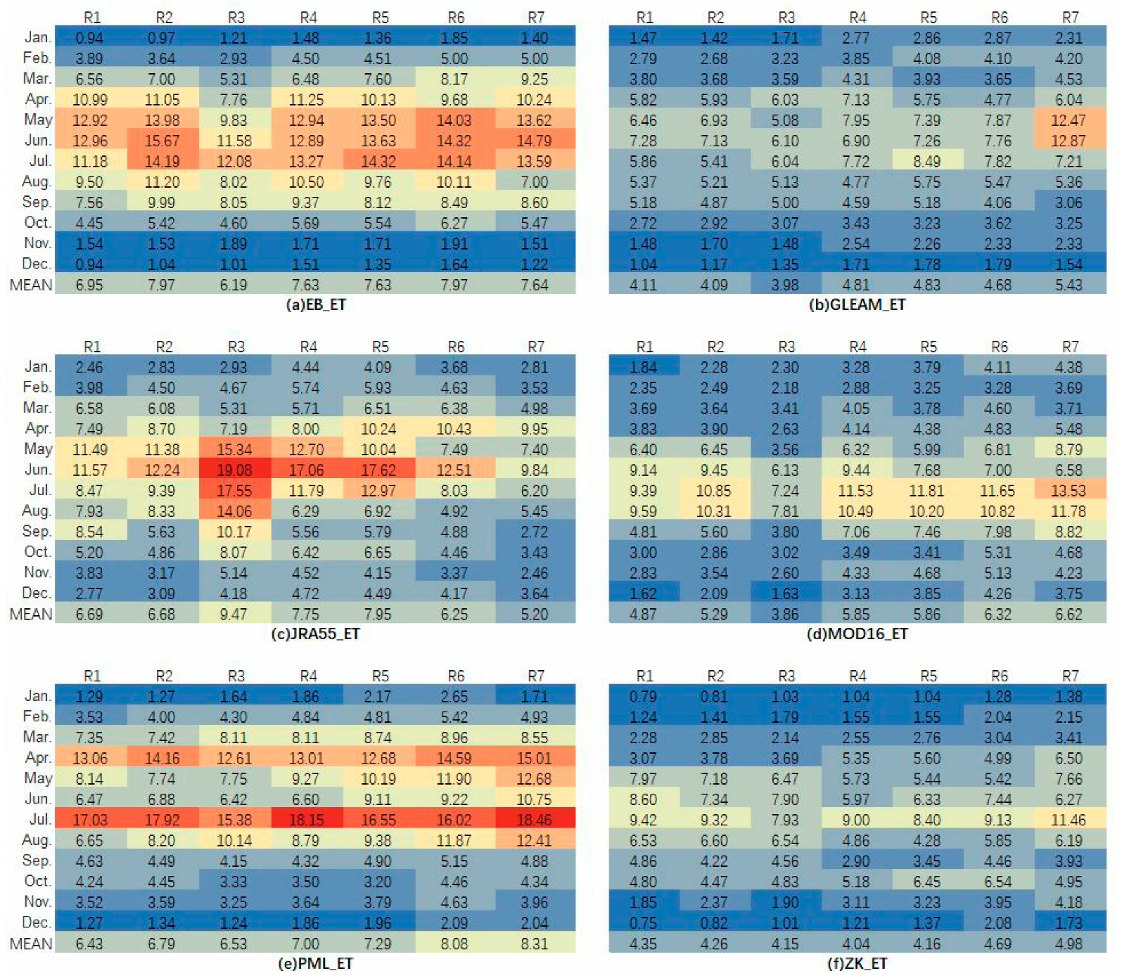 Remotesensing 14 04308 g011
