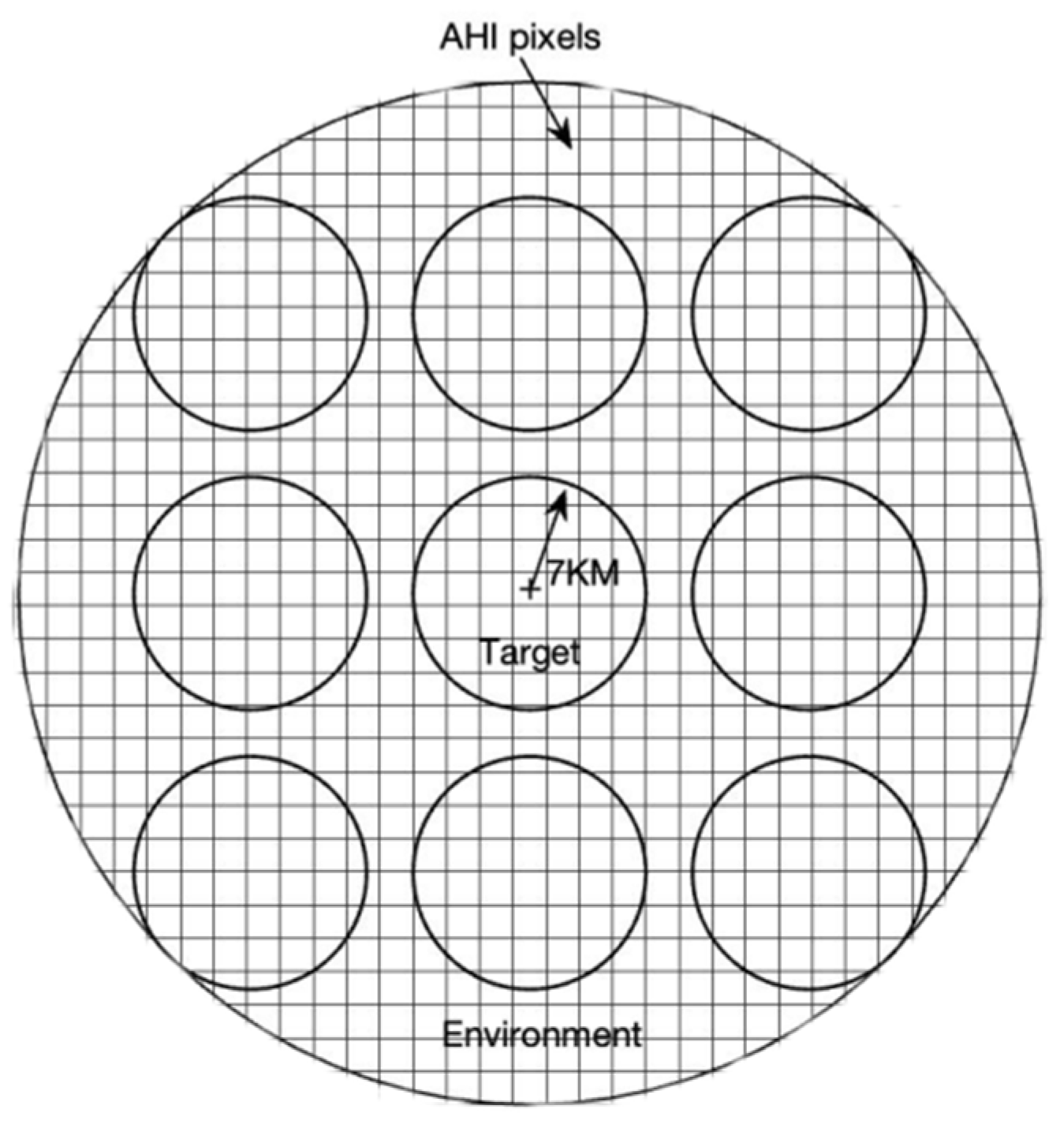Remotesensing 14 04309 g003 550