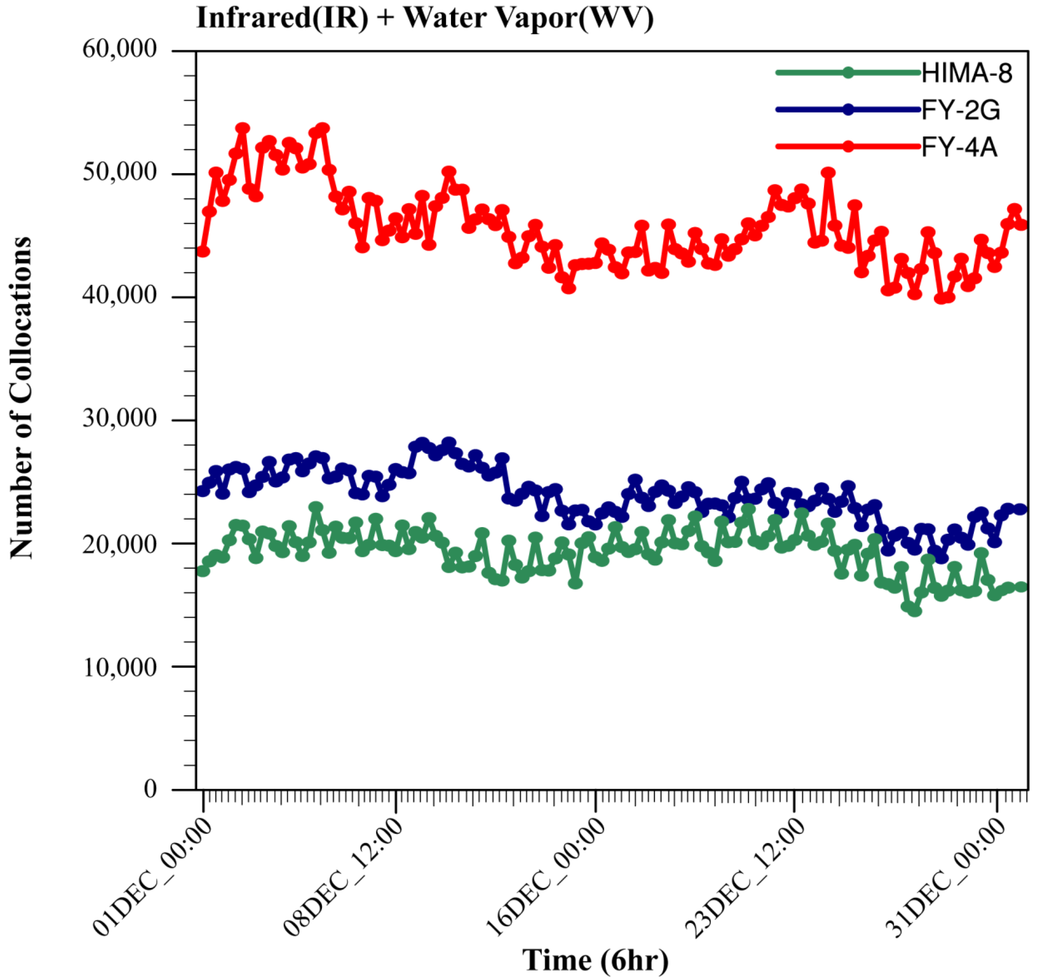 Remotesensing 14 04311 g002 550