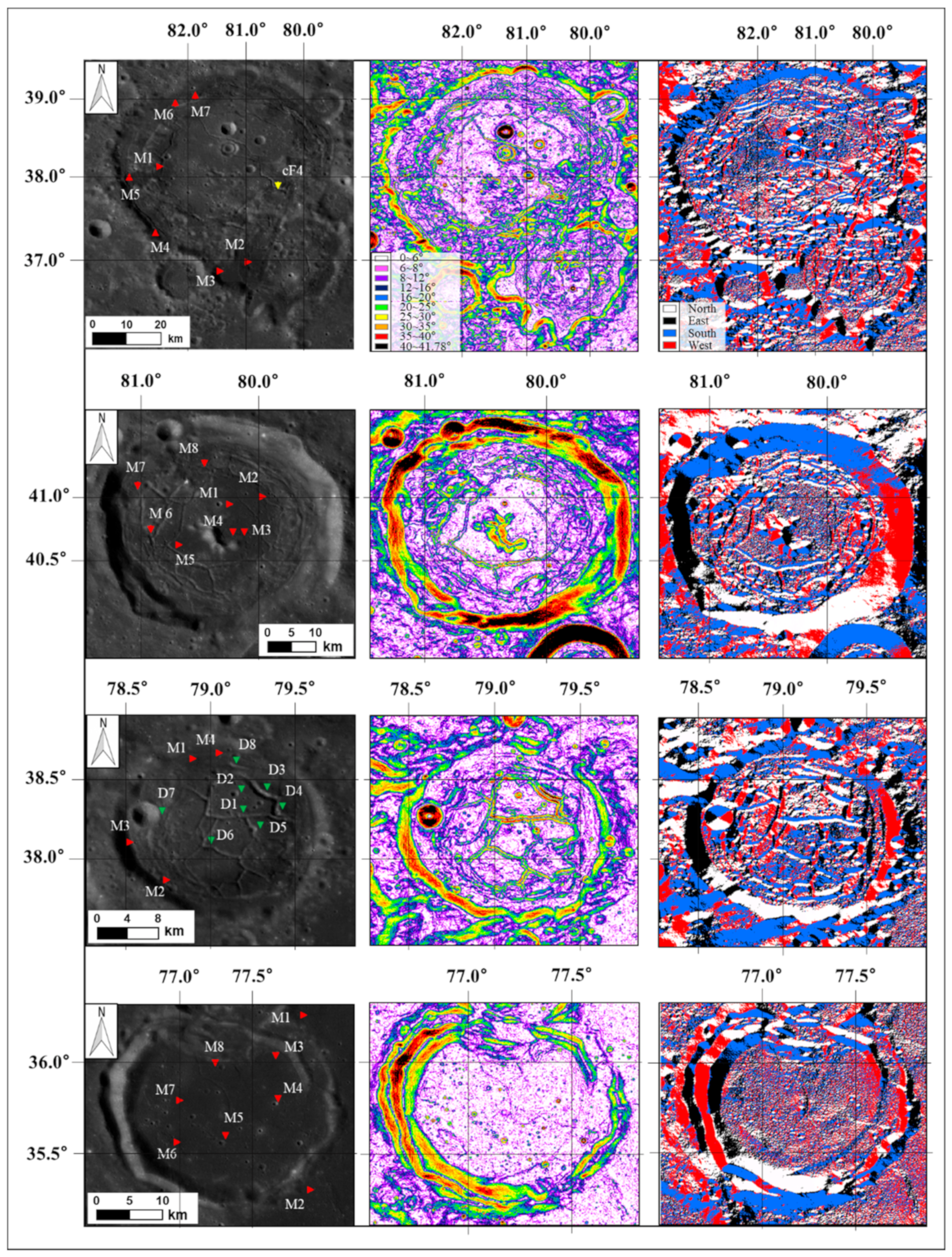 Remotesensing 14 04313 g010