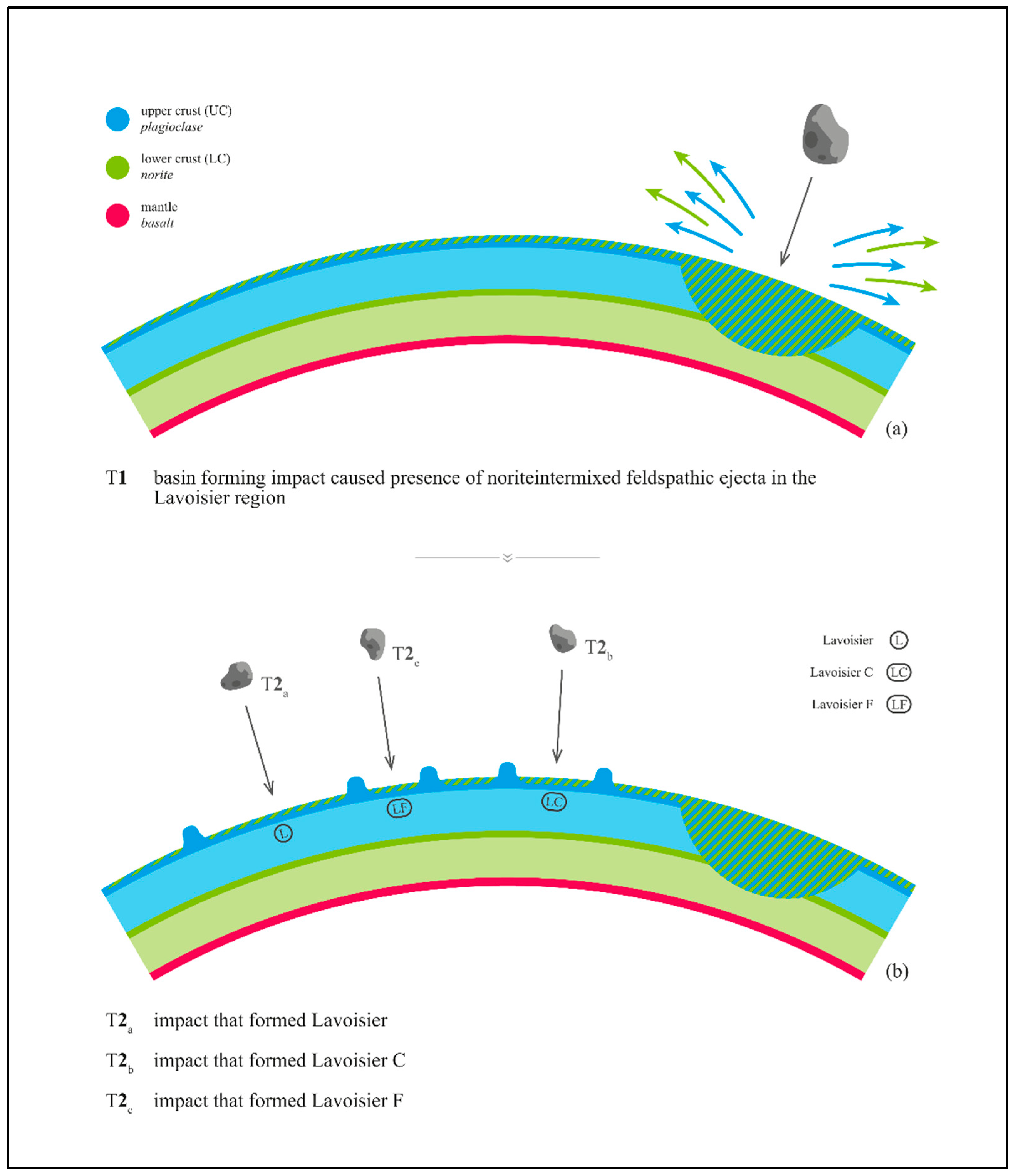 Remotesensing 14 04313 g011a