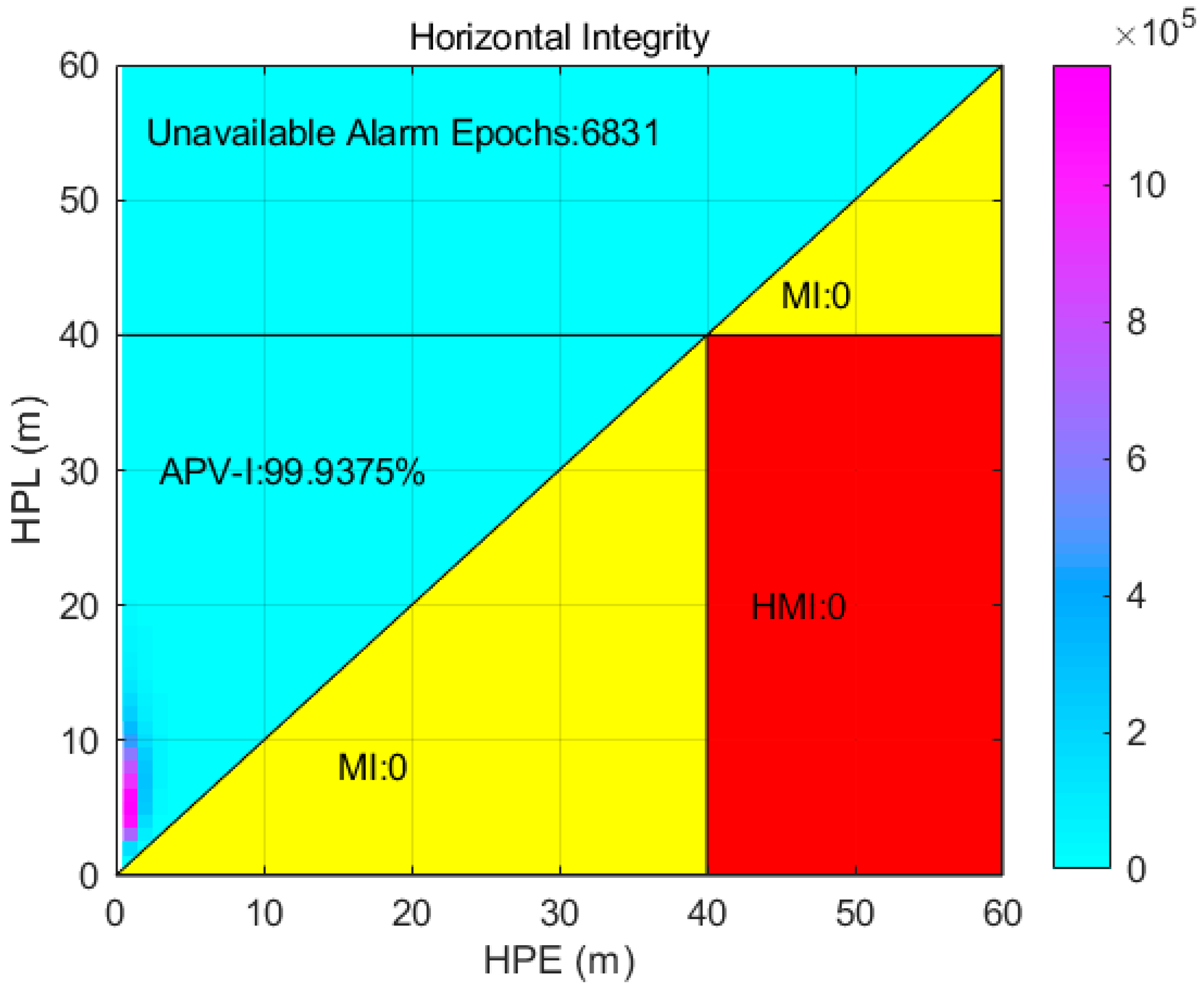 Remotesensing 14 04314 g007 550