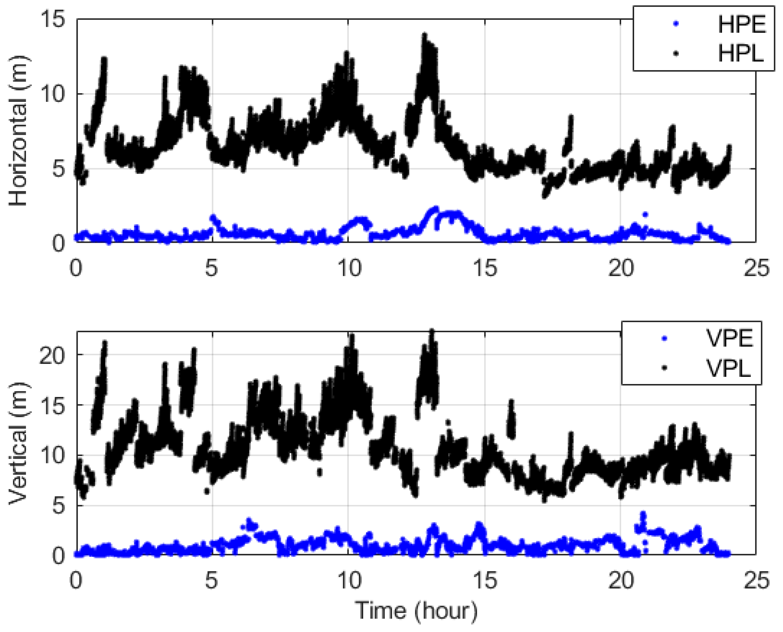 Remotesensing 14 04314 g009 550