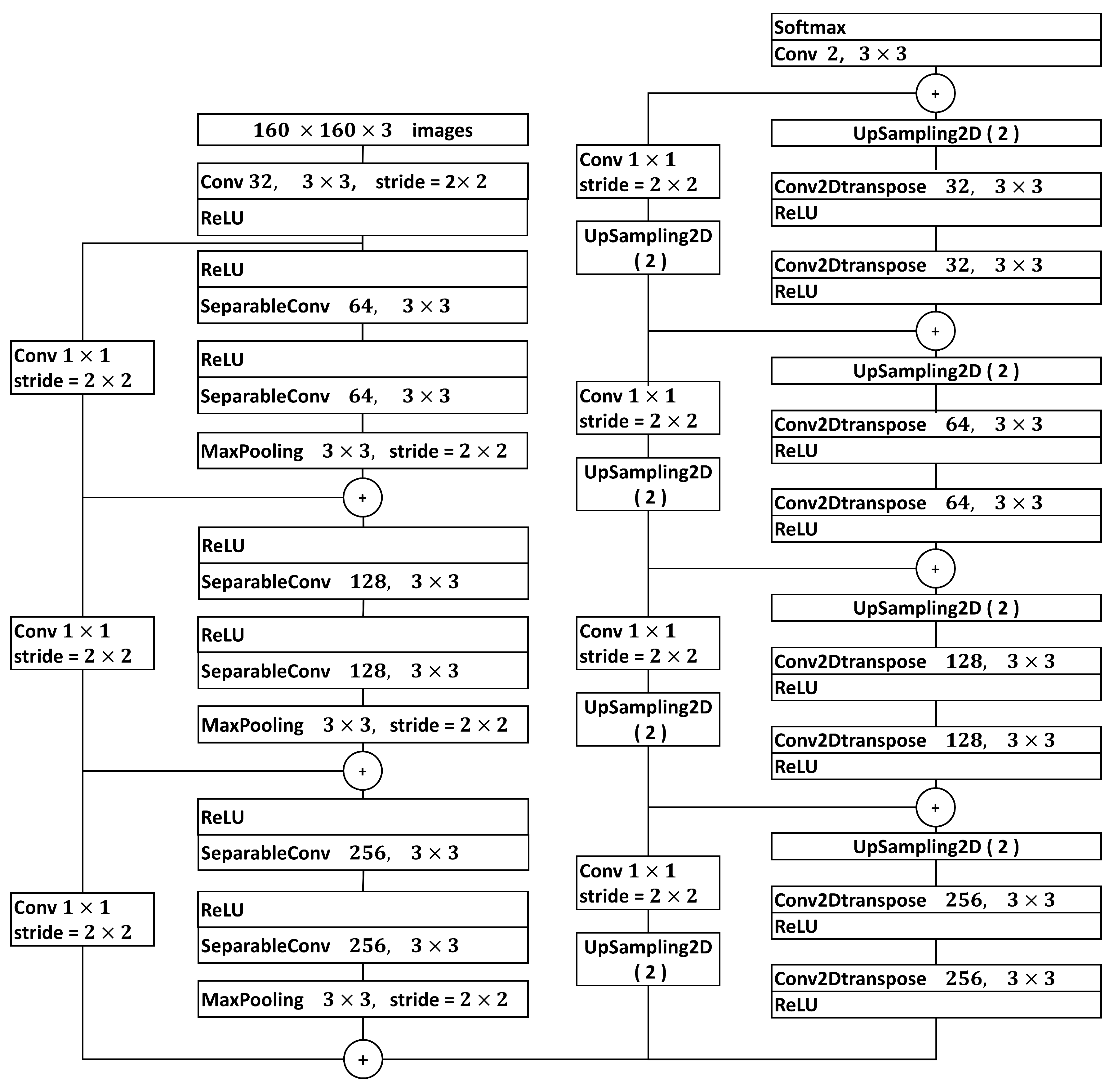 Remotesensing 14 04315 g004 Remotesensing 14 04315 g004