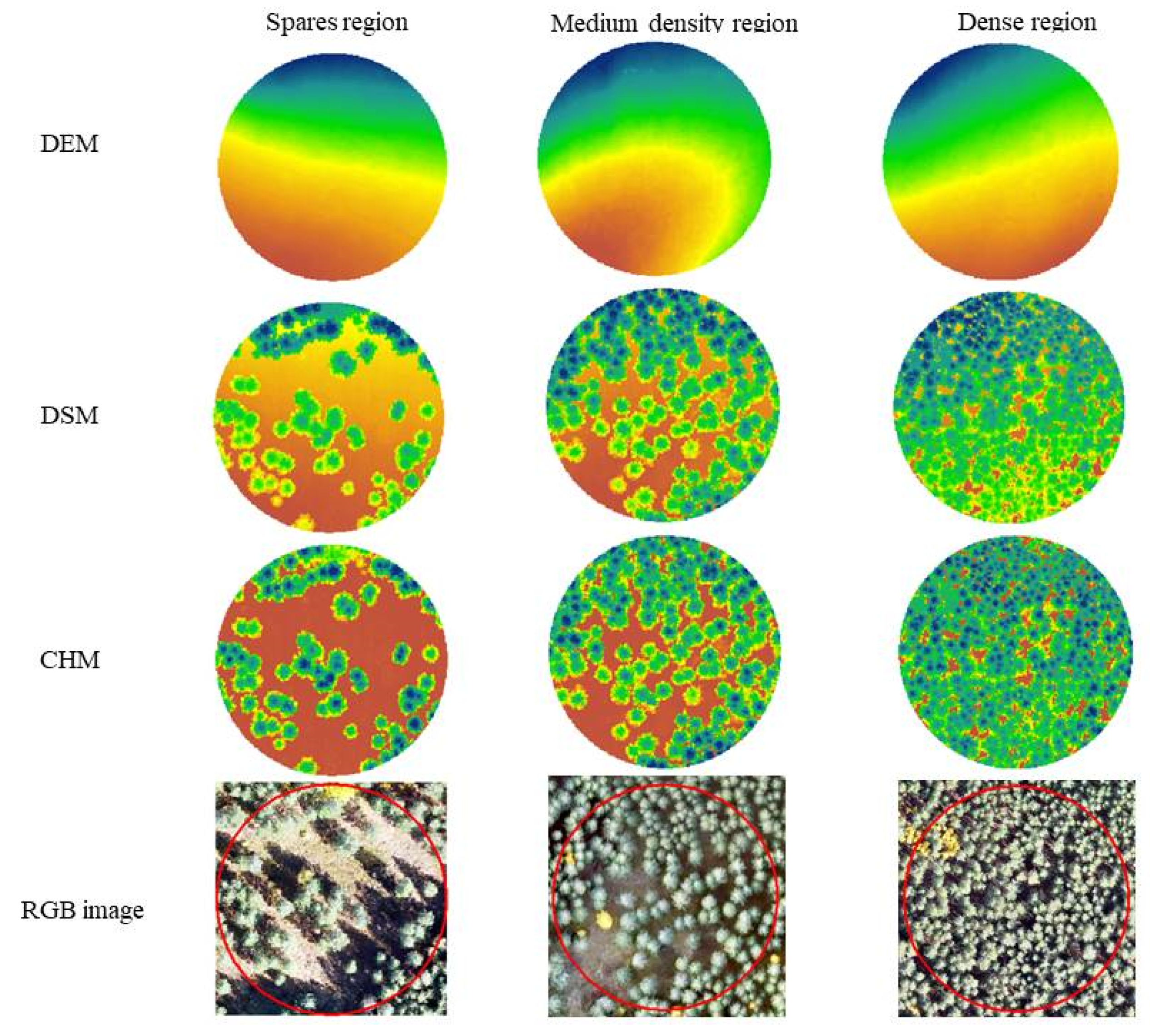 Remotesensing 14 04317 g003 550
