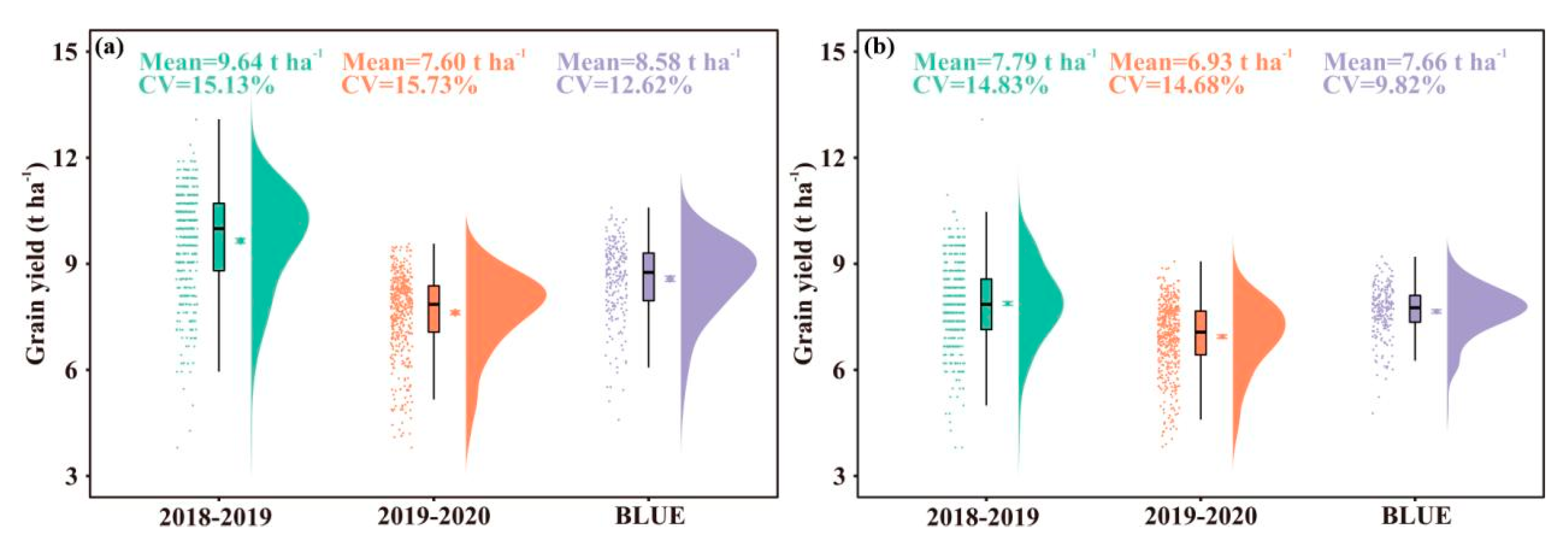 Remotesensing 14 04318 g002 550