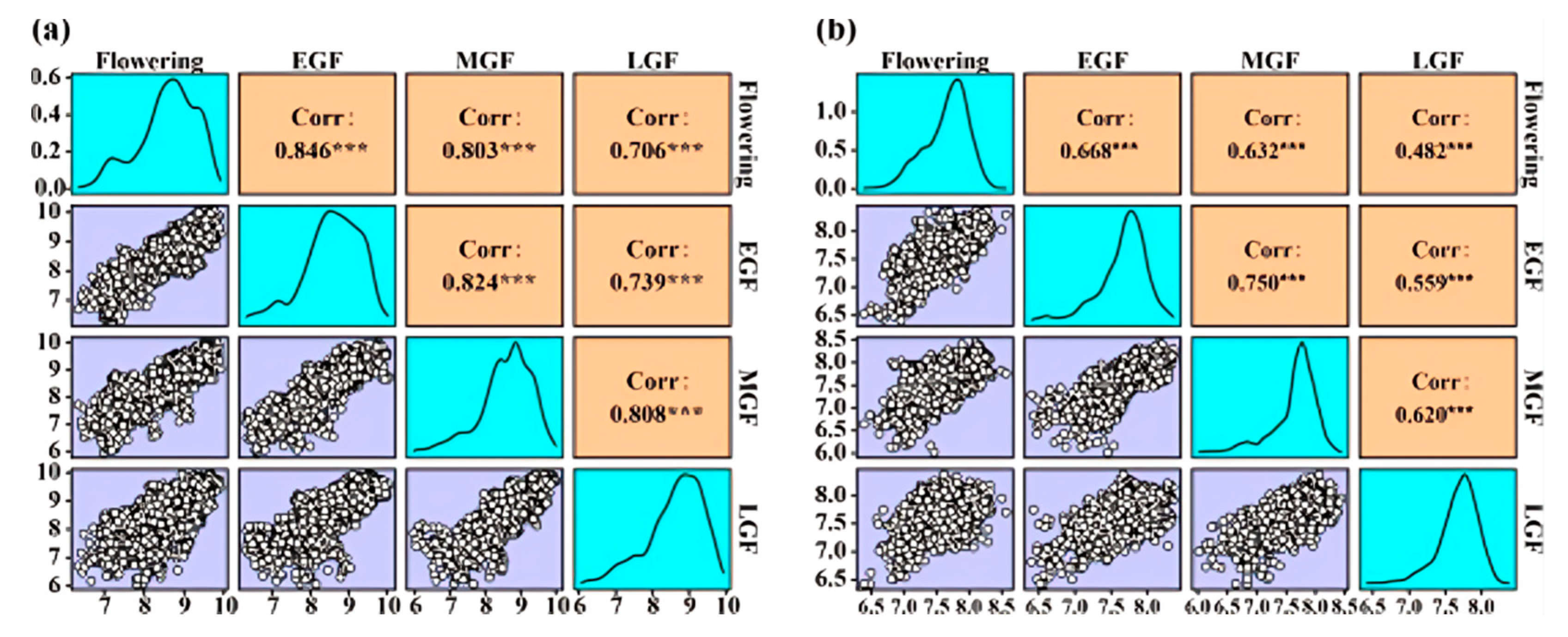 Remotesensing 14 04318 g004 550