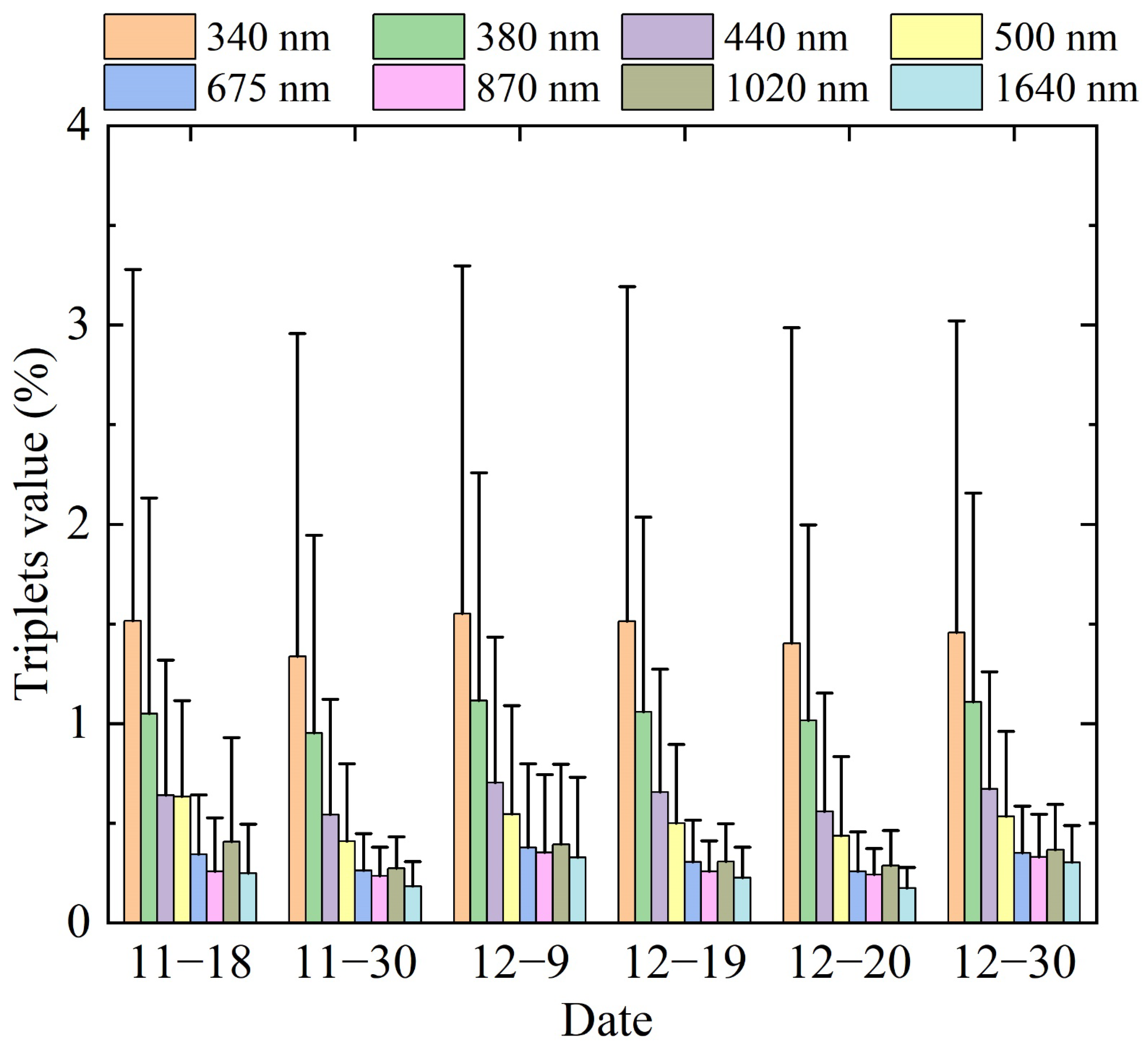 Remotesensing 14 04321 g005 Remotesensing 14 04321 g005