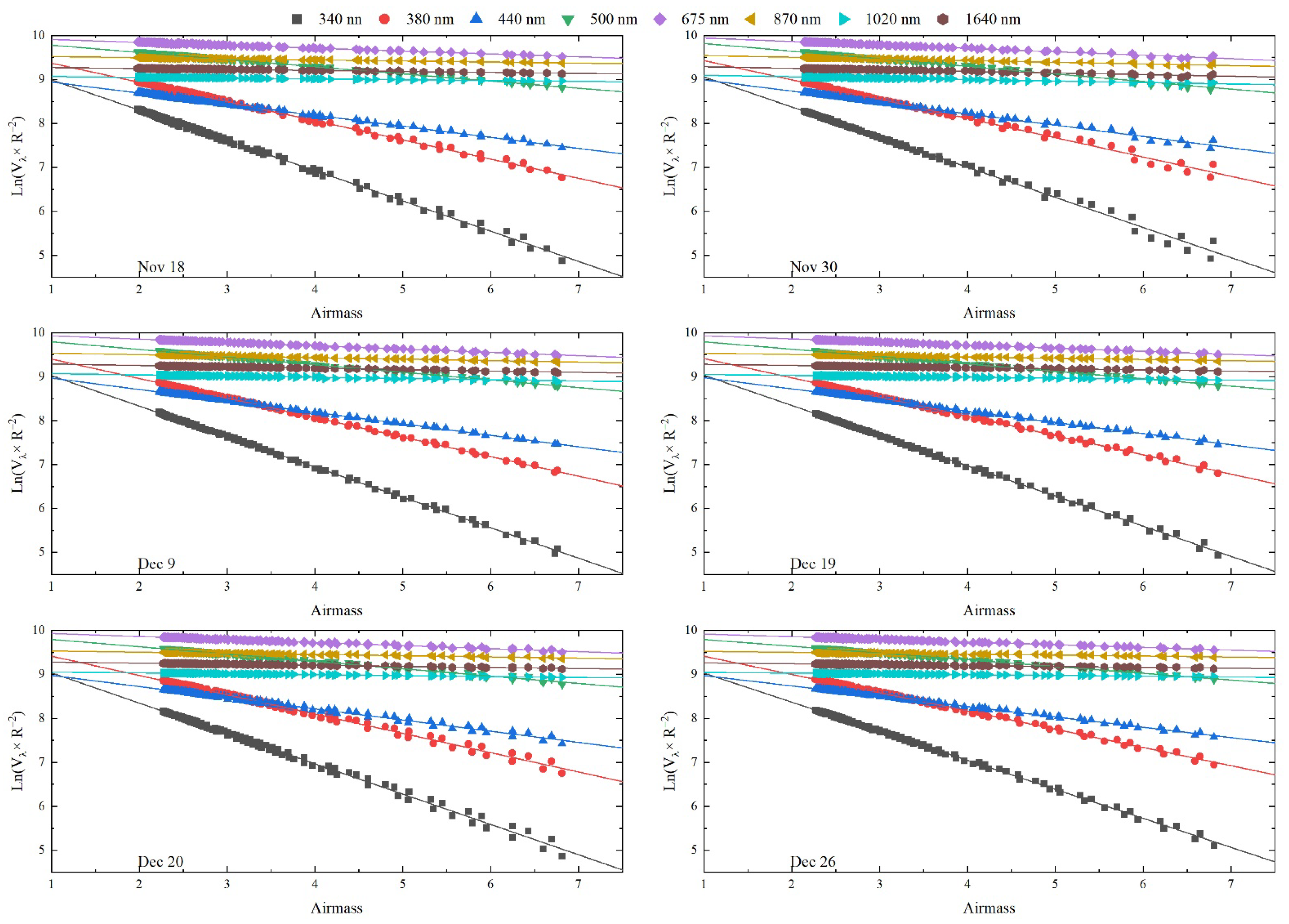 Remotesensing 14 04321 g006 Remotesensing 14 04321 g006