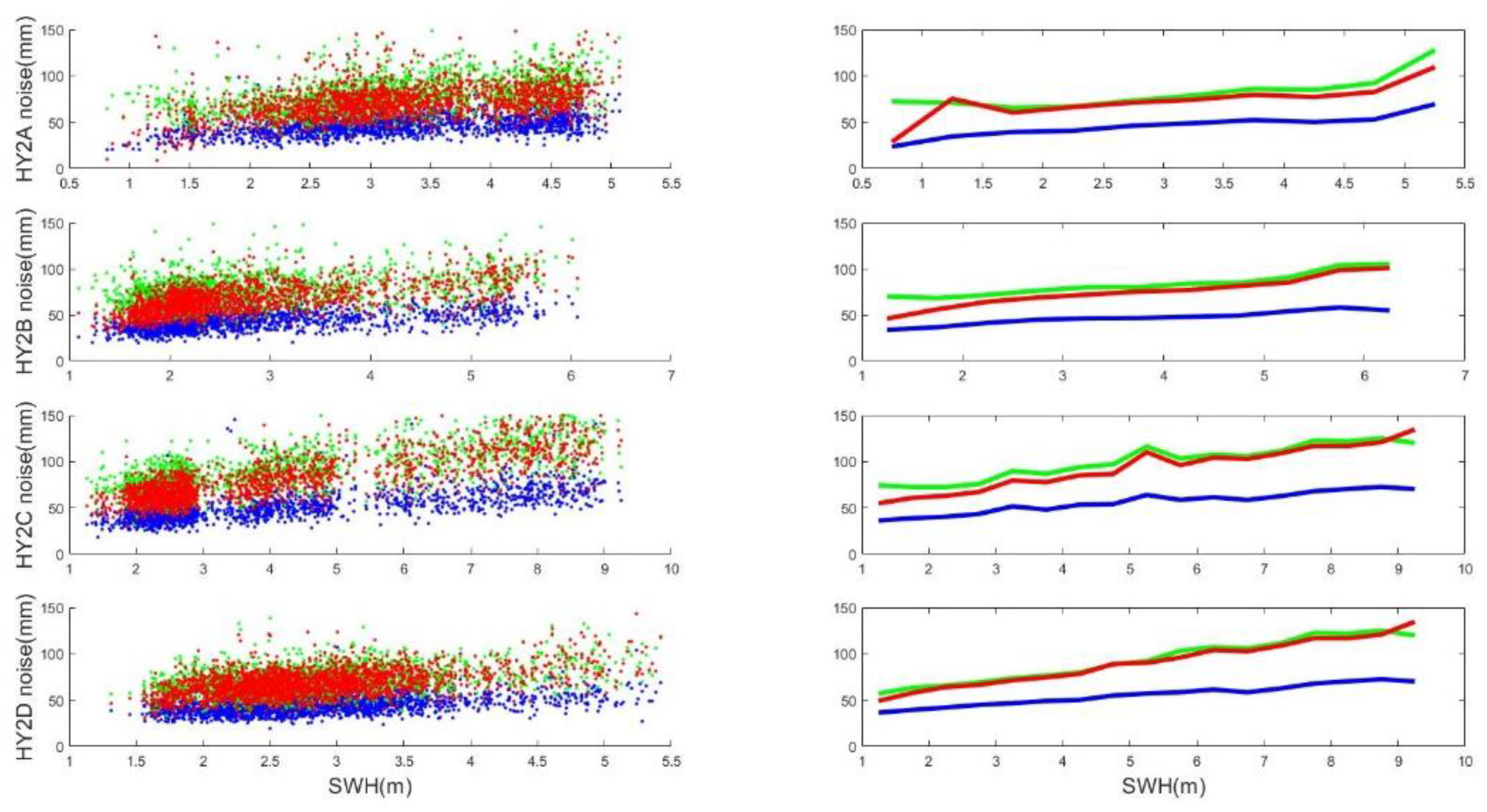 Remotesensing 14 04322 g003 550