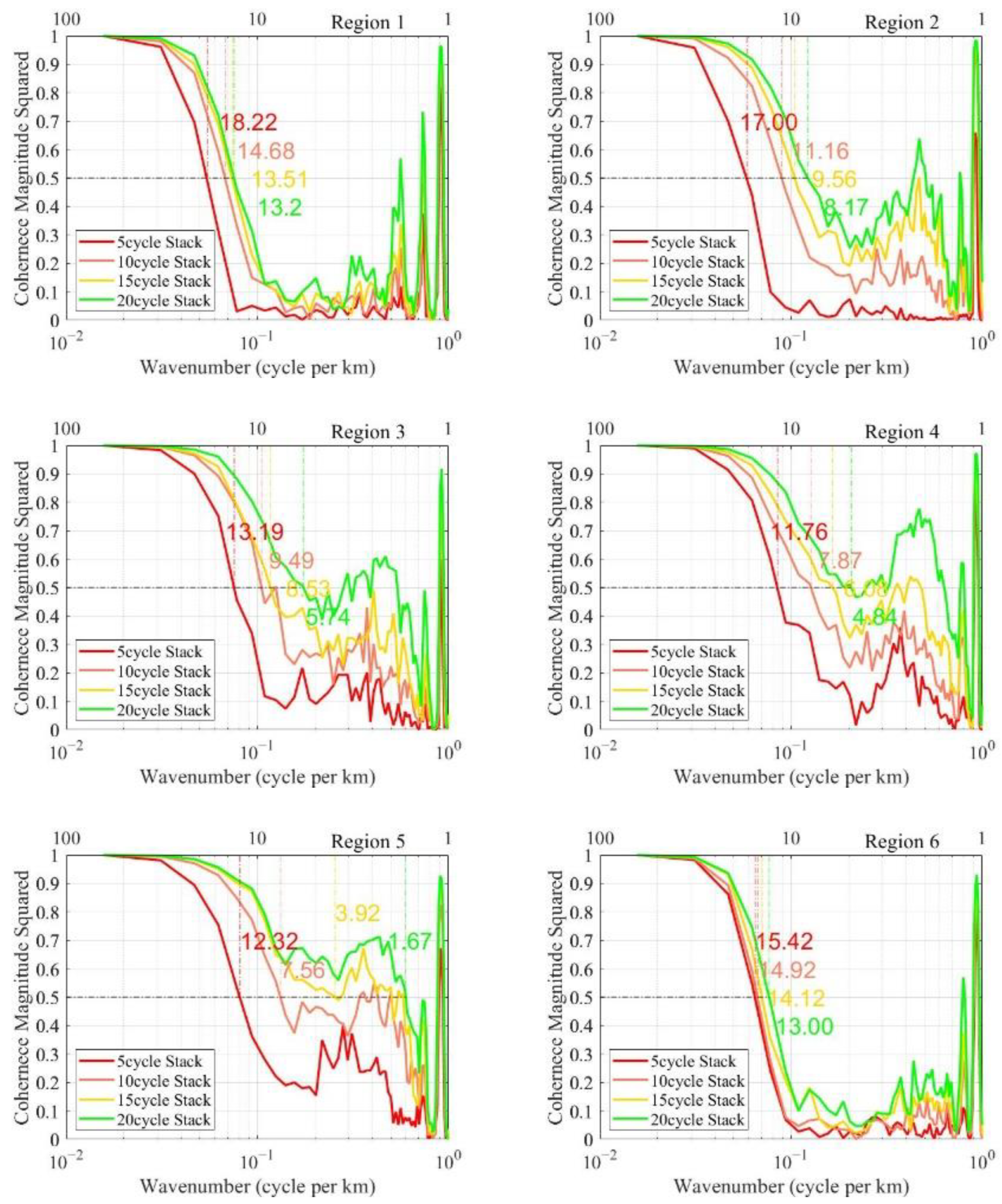 Remotesensing 14 04322 g007 550