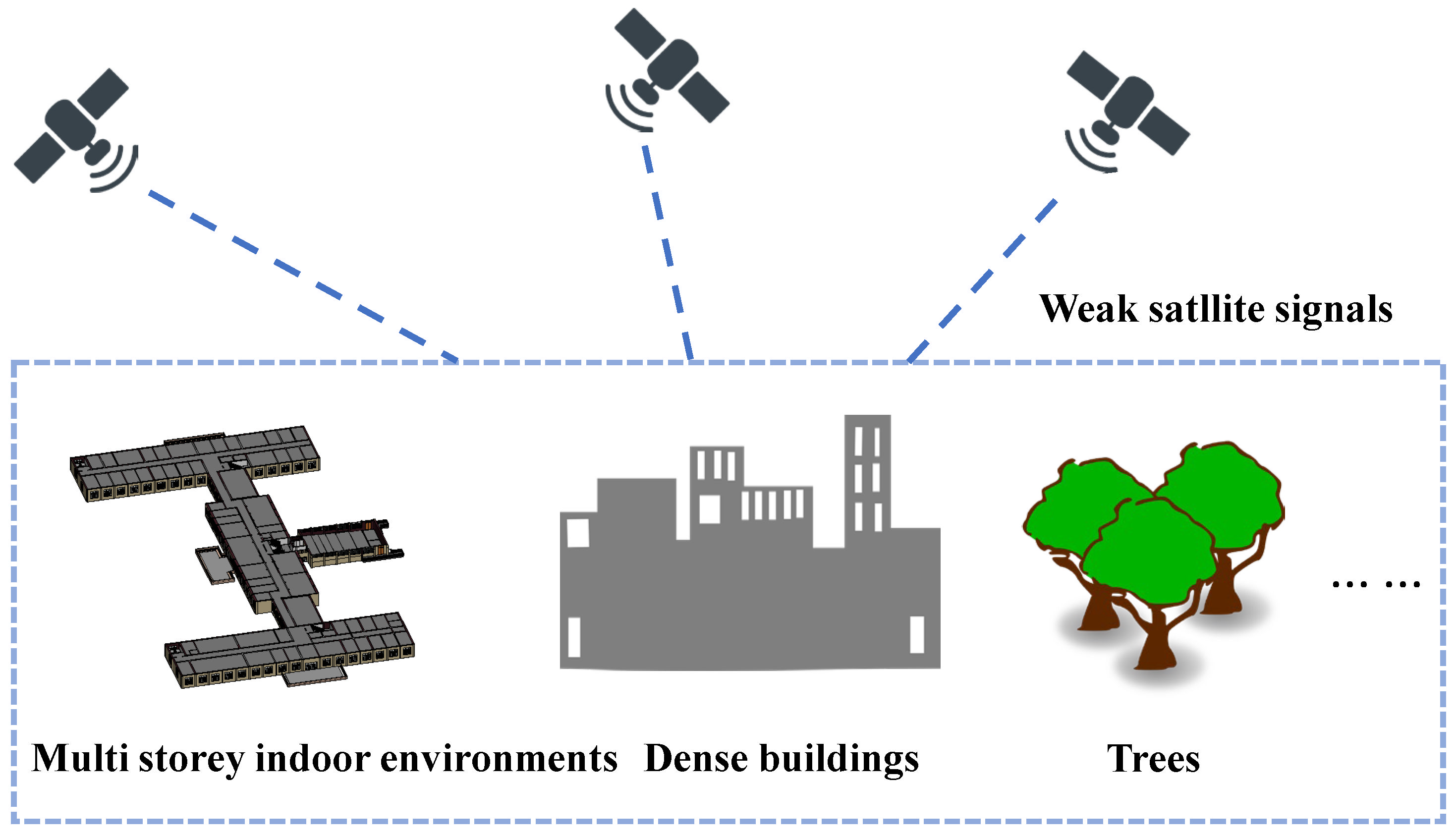Remotesensing 14 04323 g001