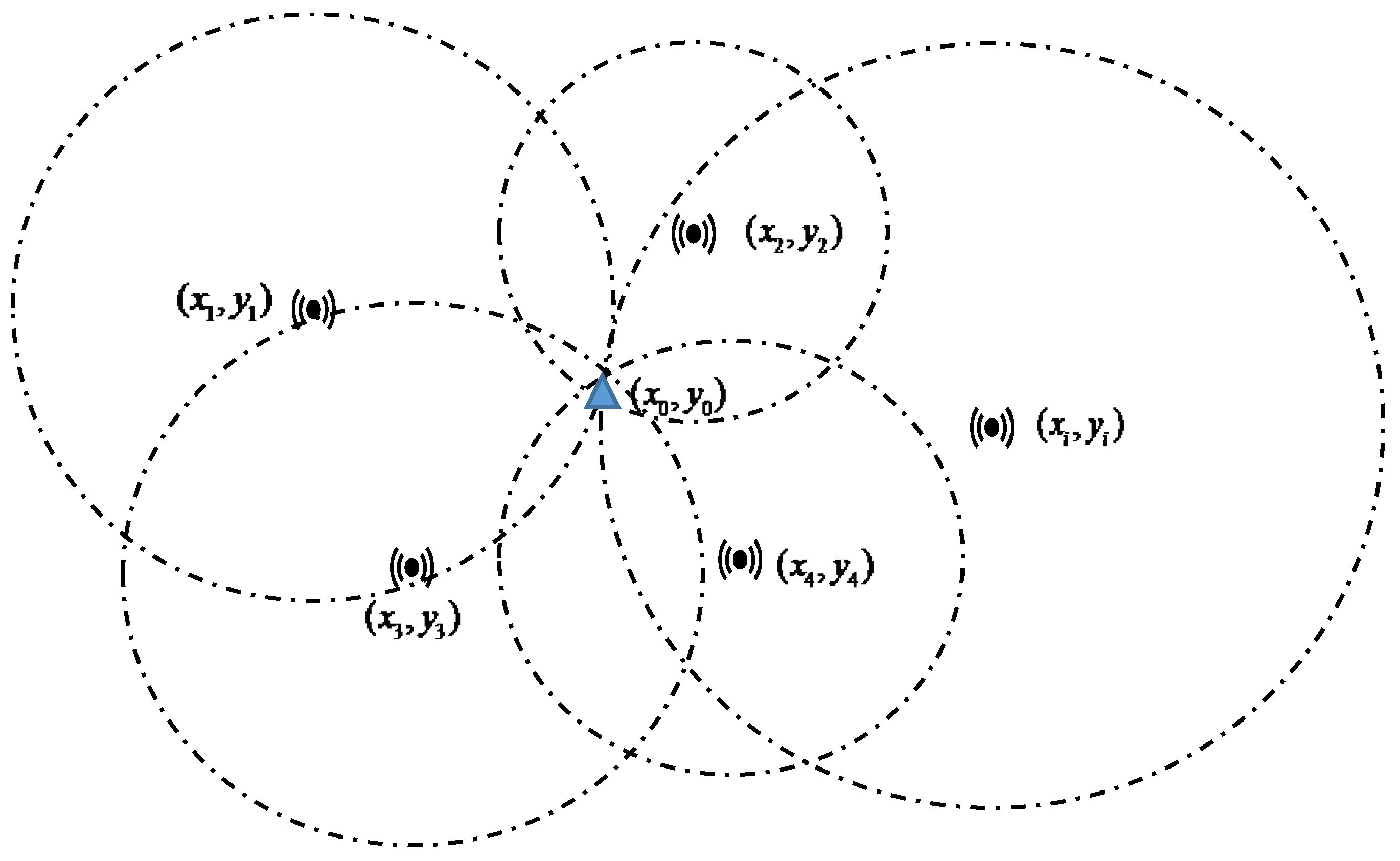 Remotesensing 14 04323 g002