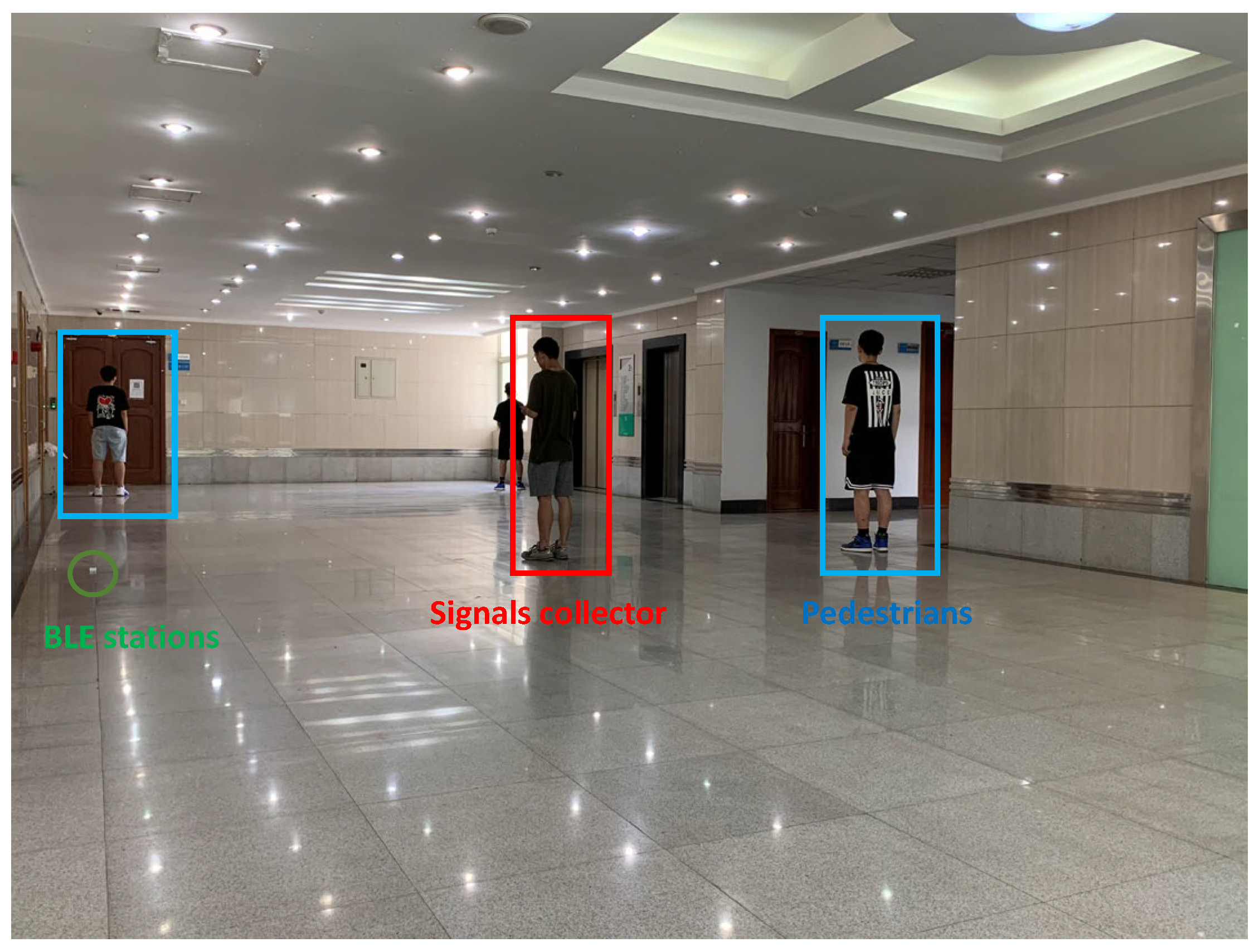 Remotesensing 14 04323 g005