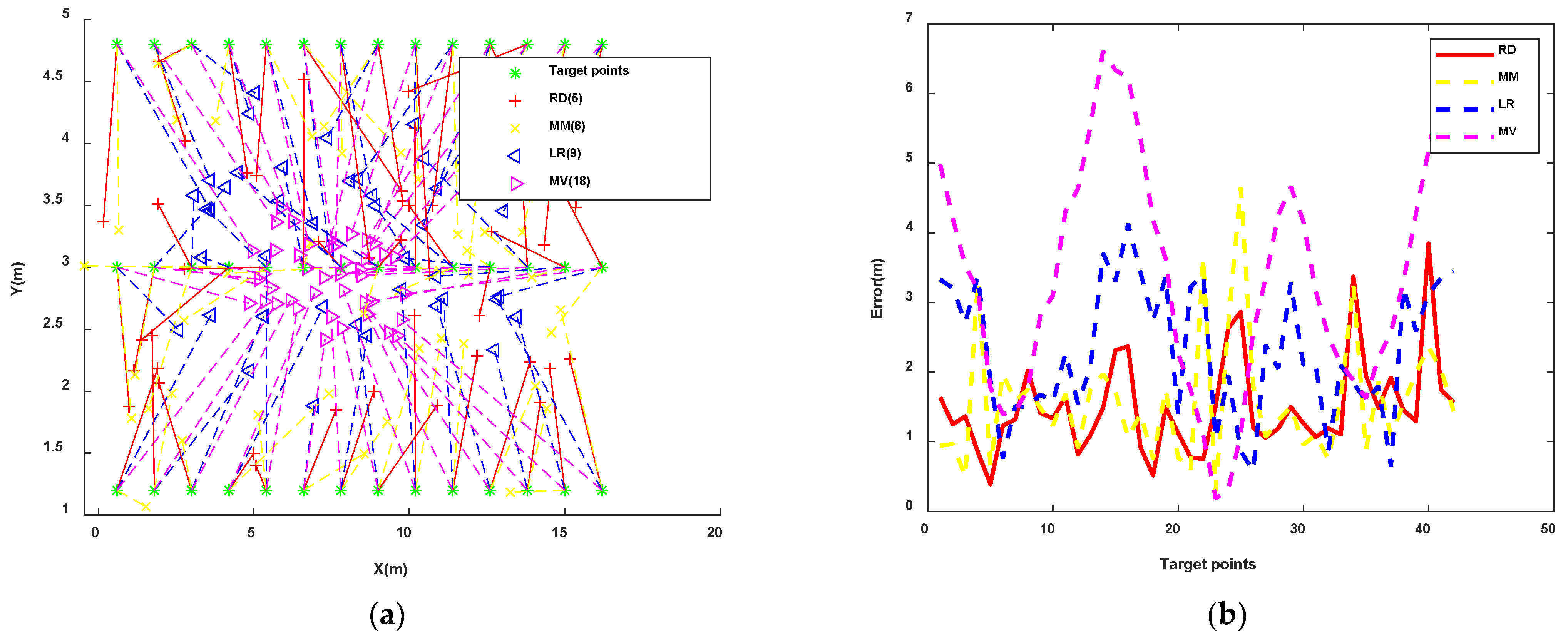Remotesensing 14 04323 g011