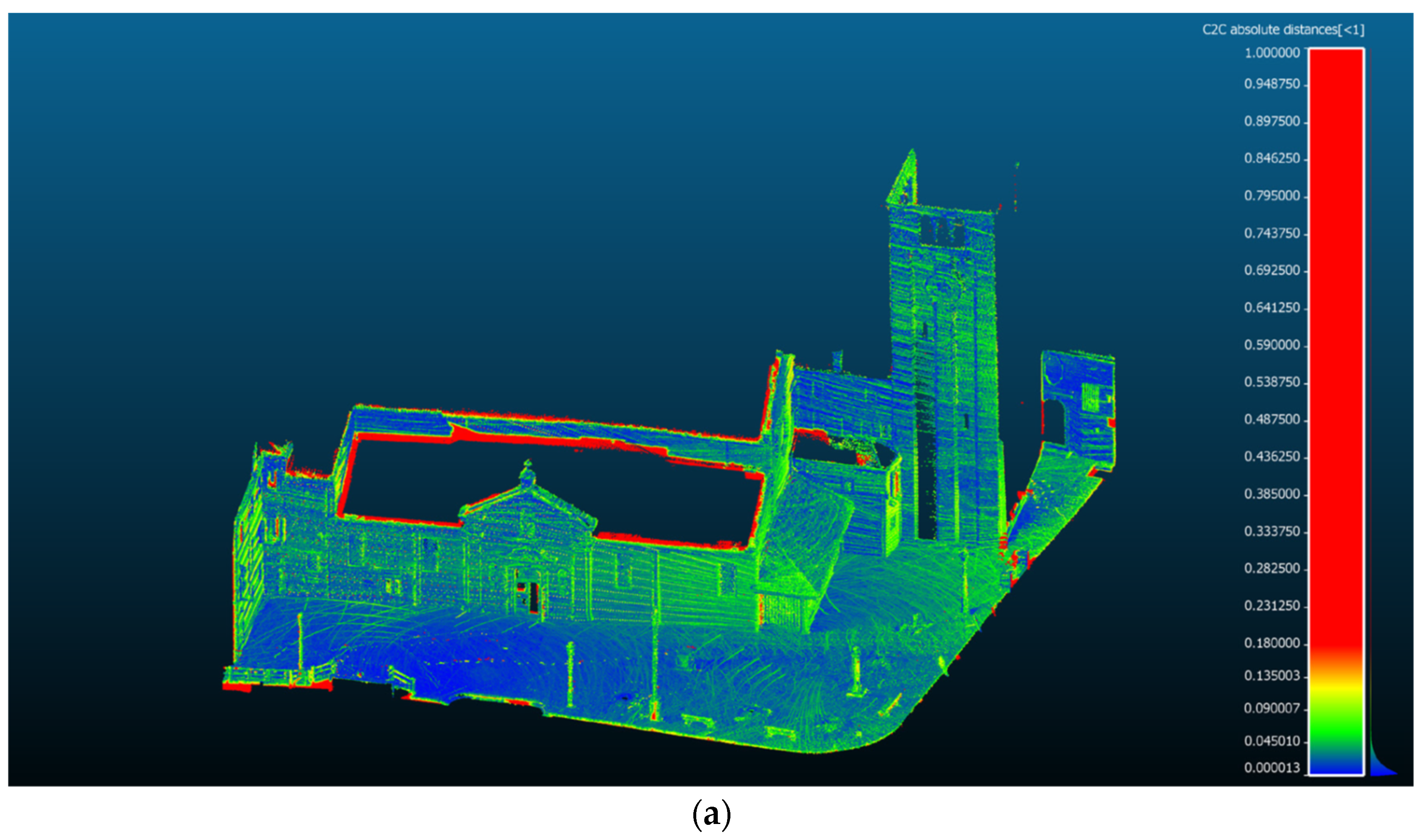 Remotesensing 14 04325 g015a 550
