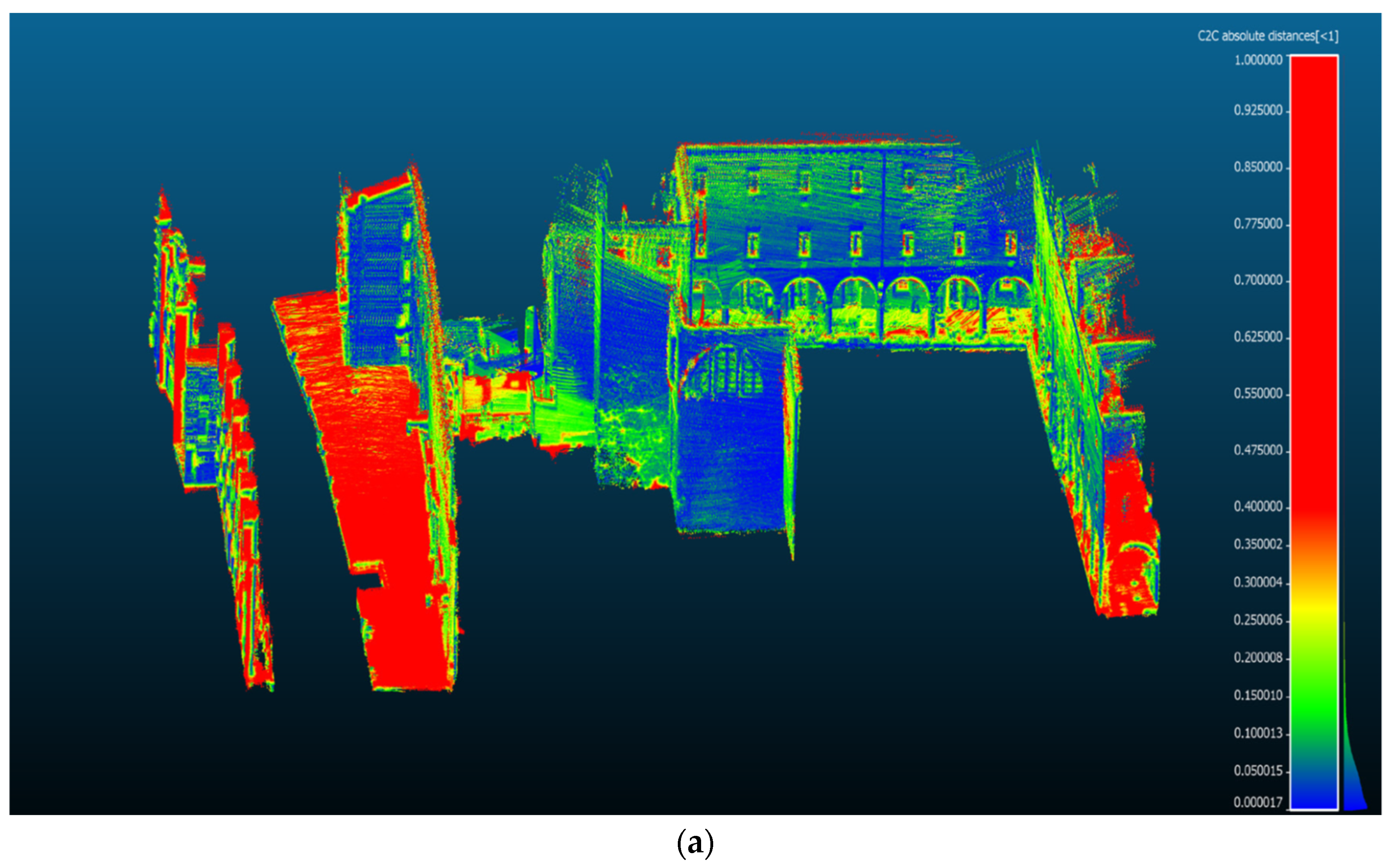Remotesensing 14 04325 g017a 550