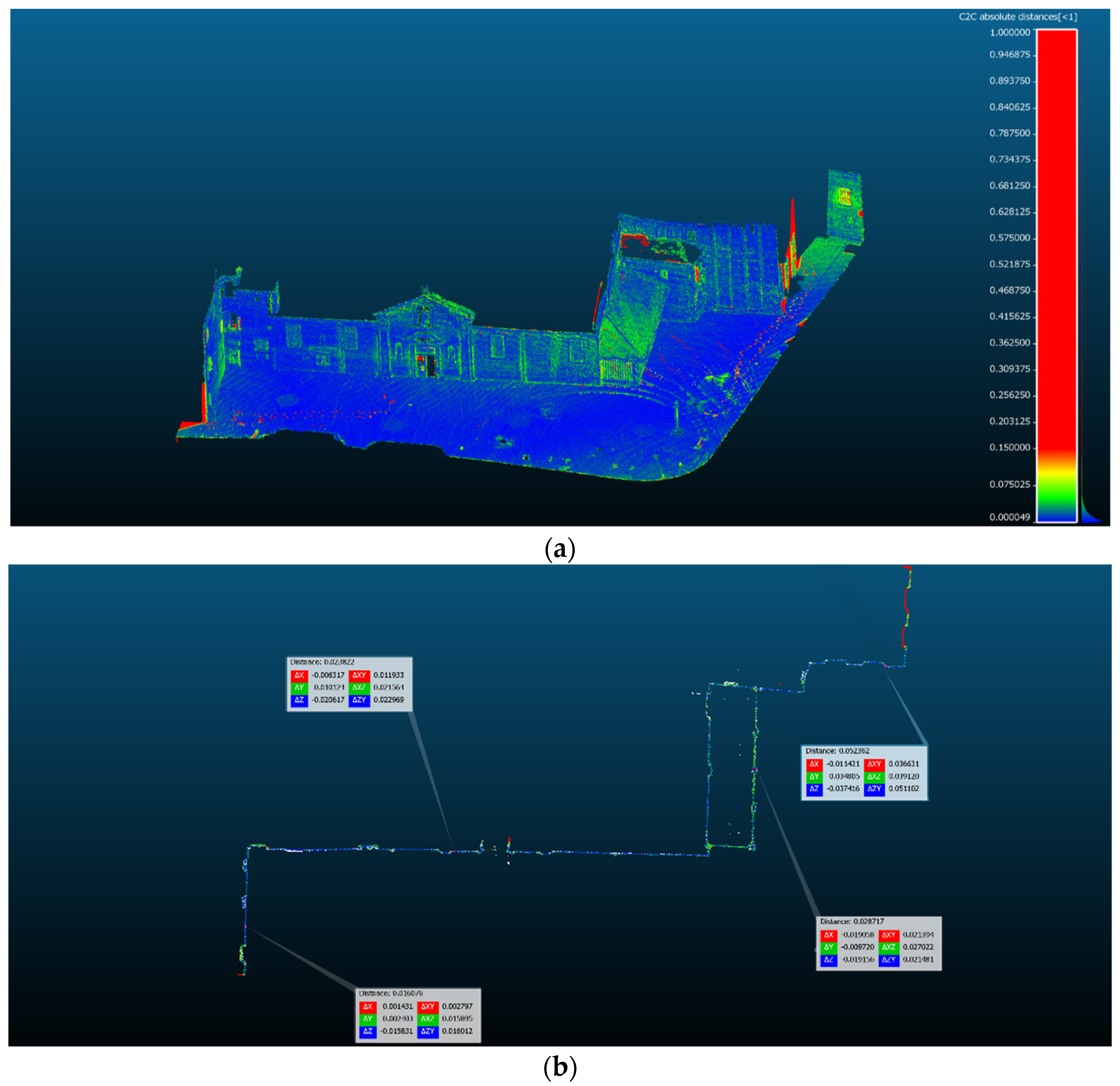 Remotesensing 14 04325 g022 550