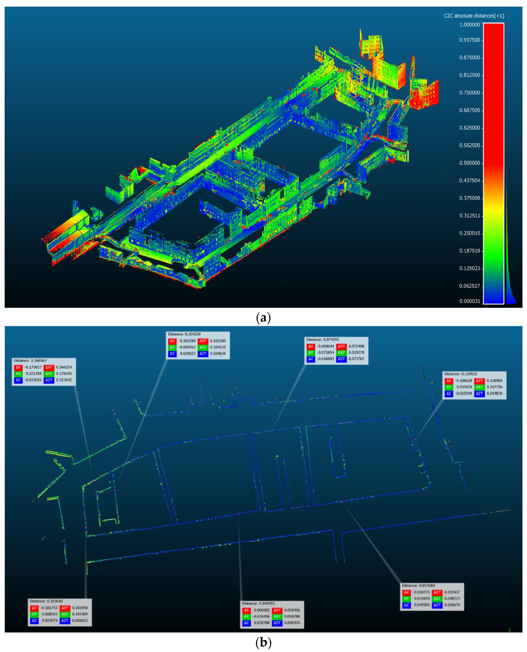 Remotesensing 14 04325 g023 550