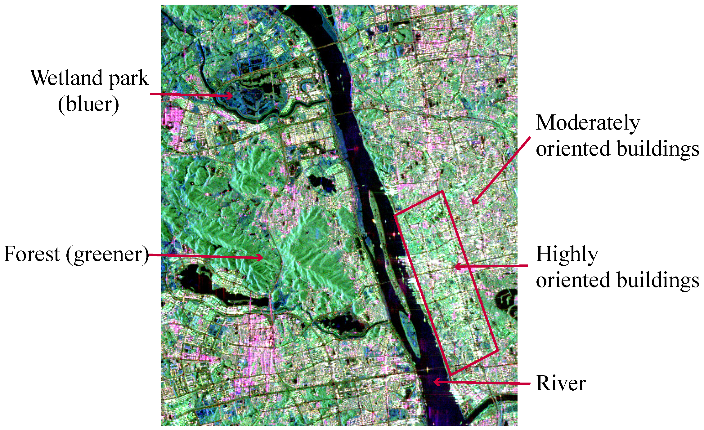 Remotesensing 14 04326 g002 550