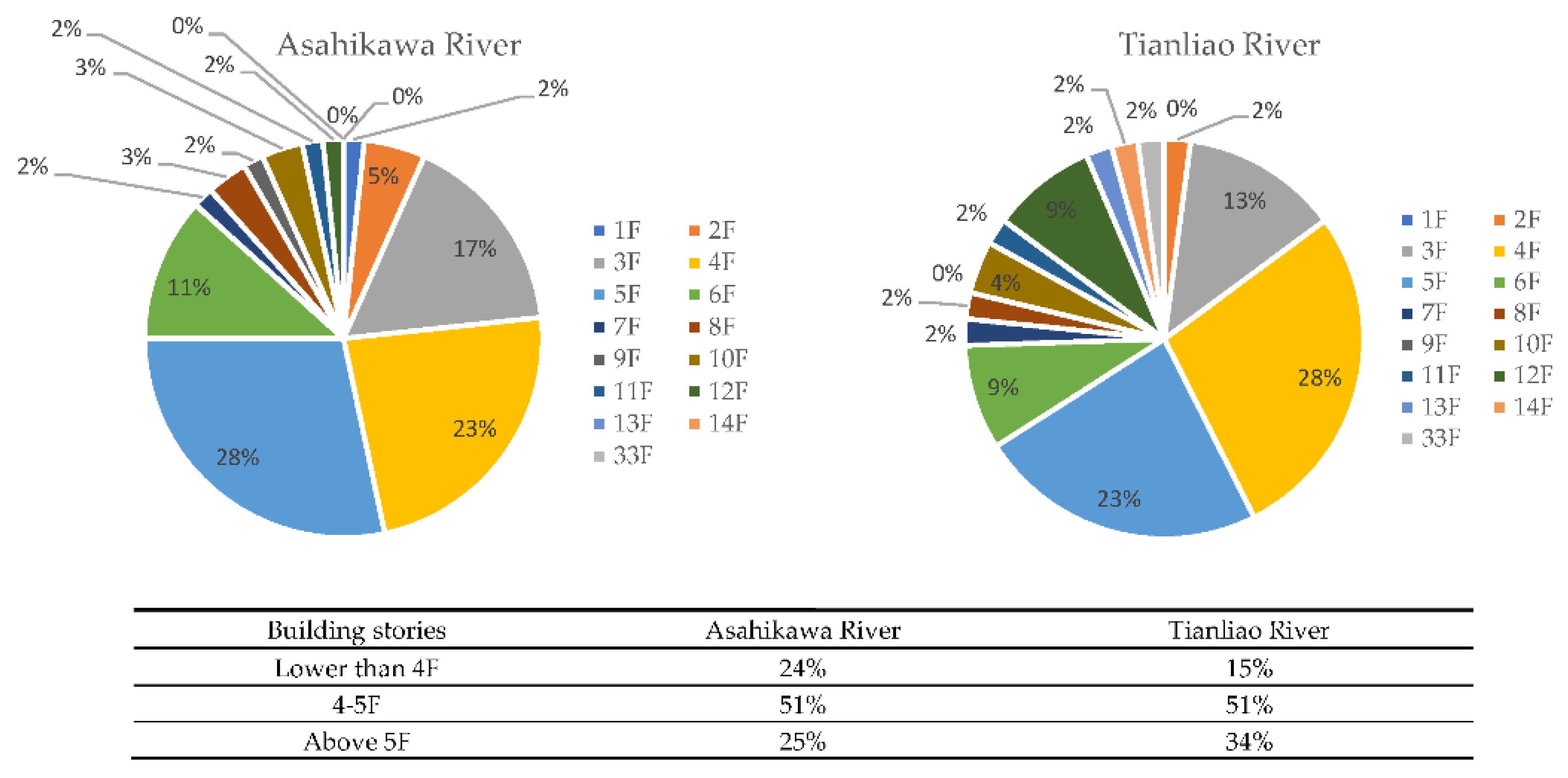 Remotesensing 14 04330 g009