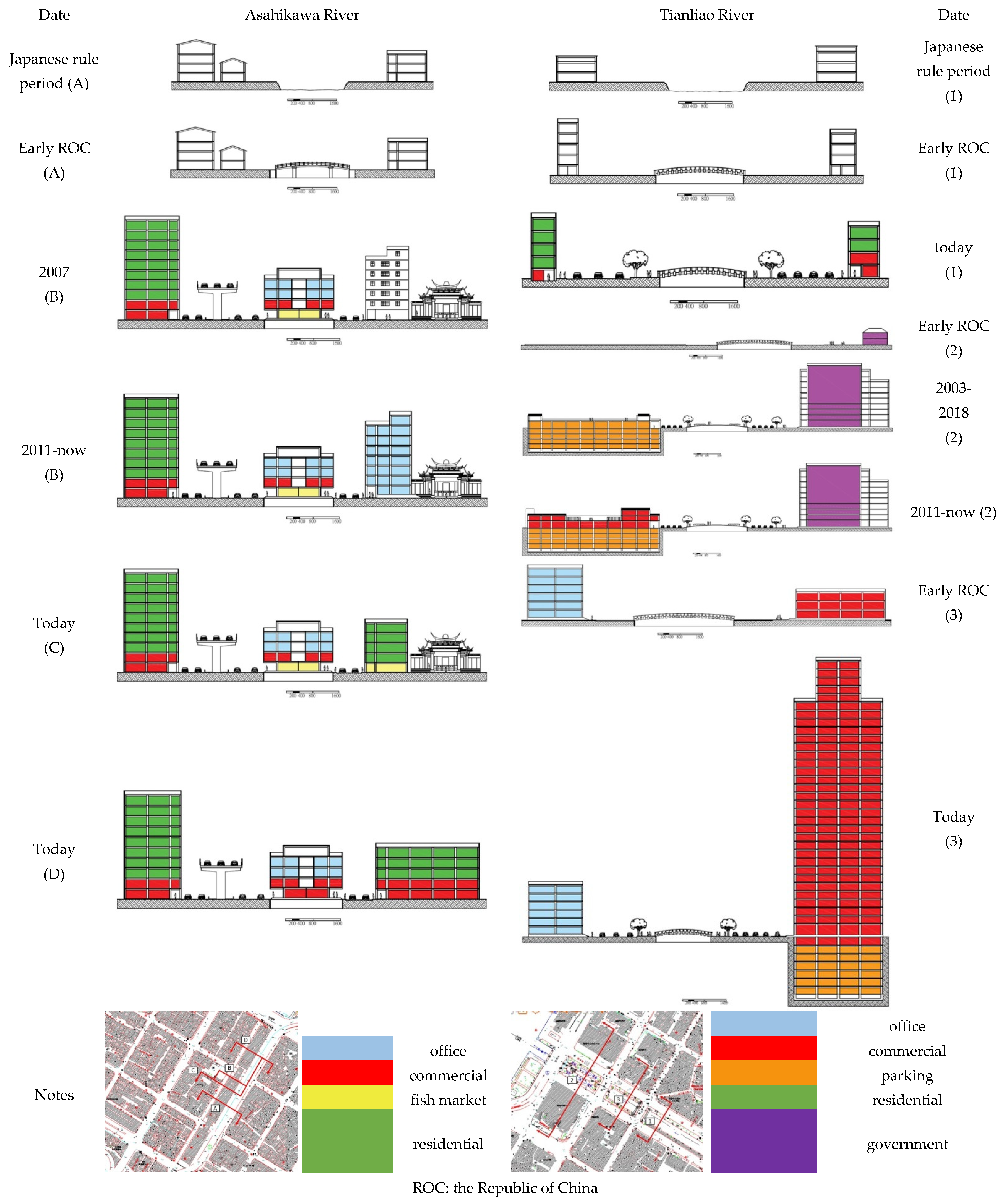 Remotesensing 14 04330 g010