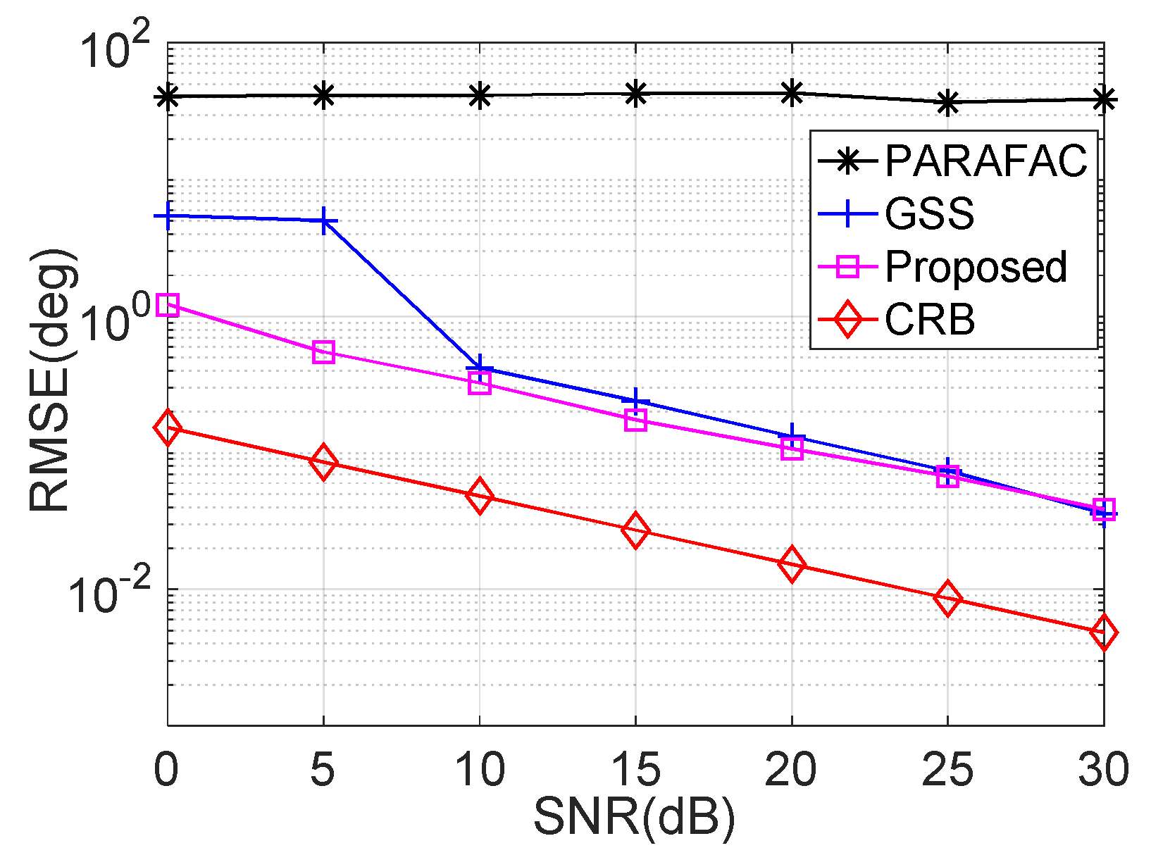 Remotesensing 14 04331 g004 550