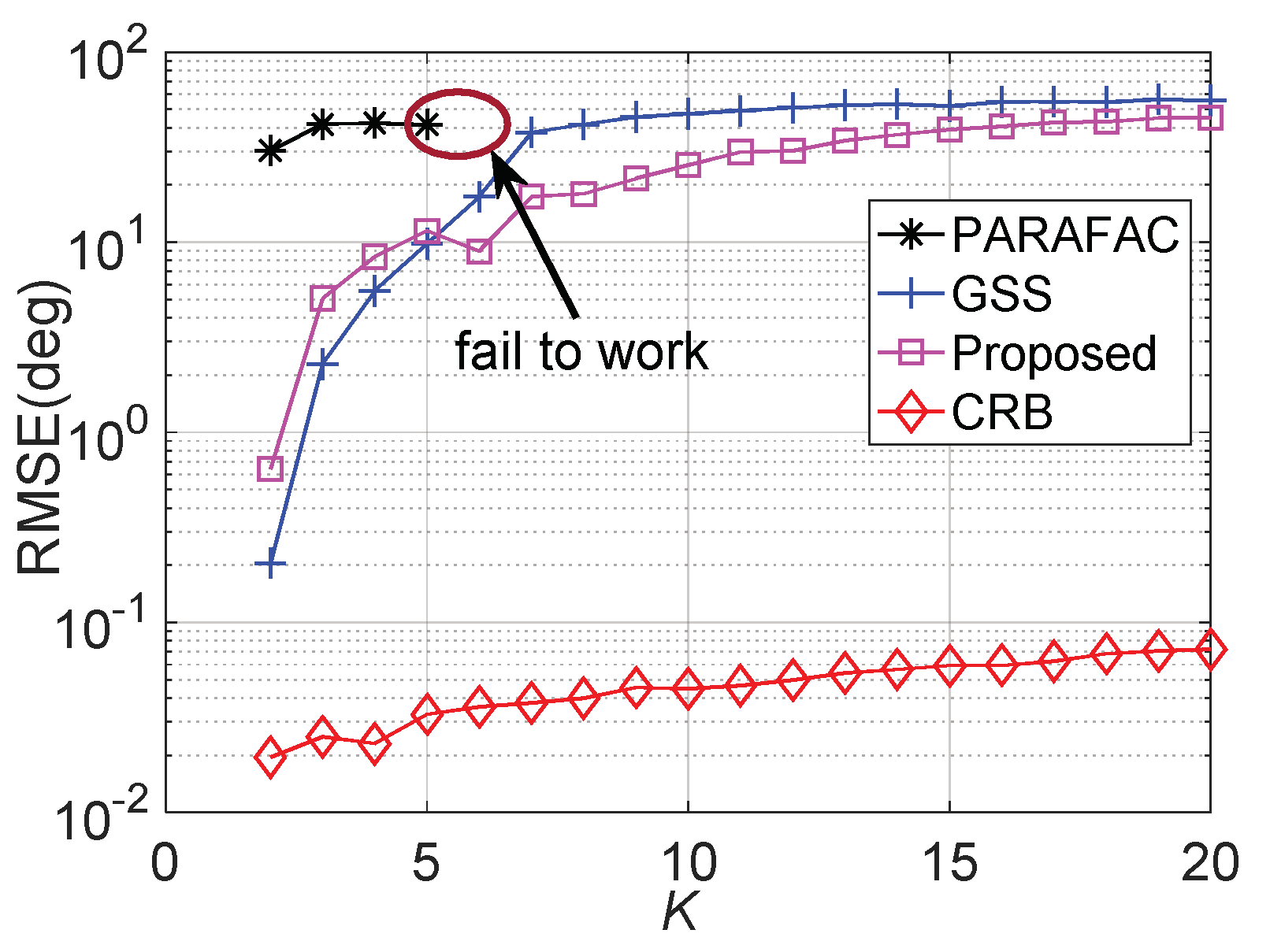 Remotesensing 14 04331 g007 550