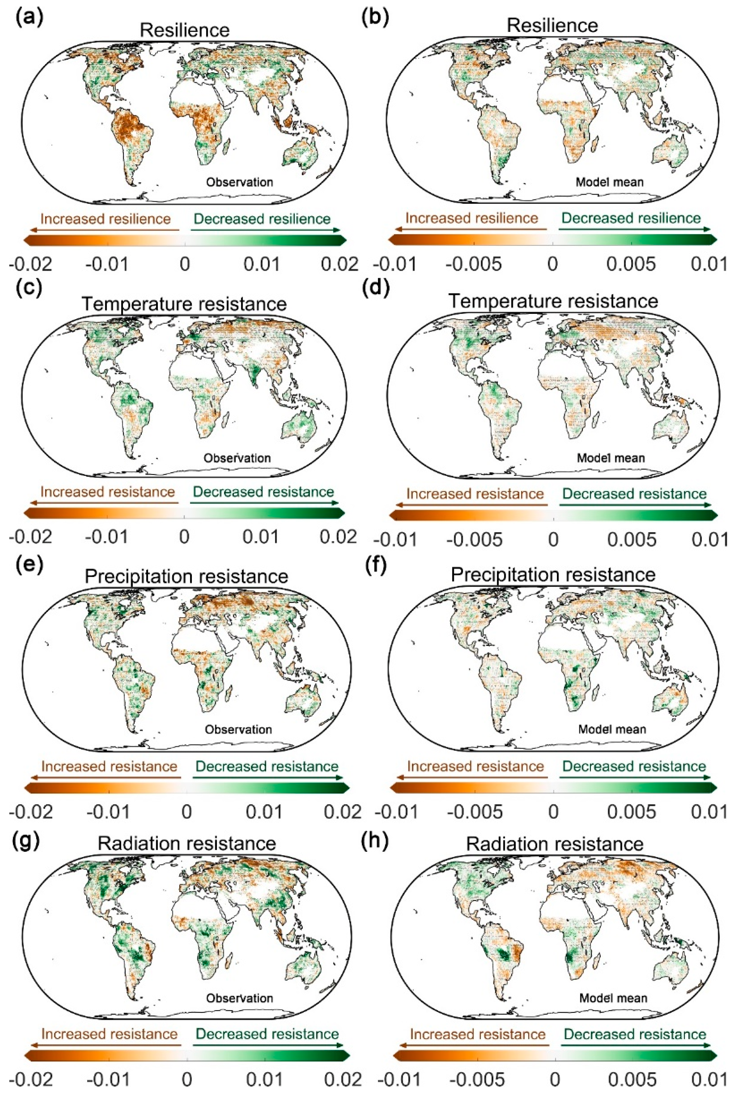 Remotesensing 14 04332 g007