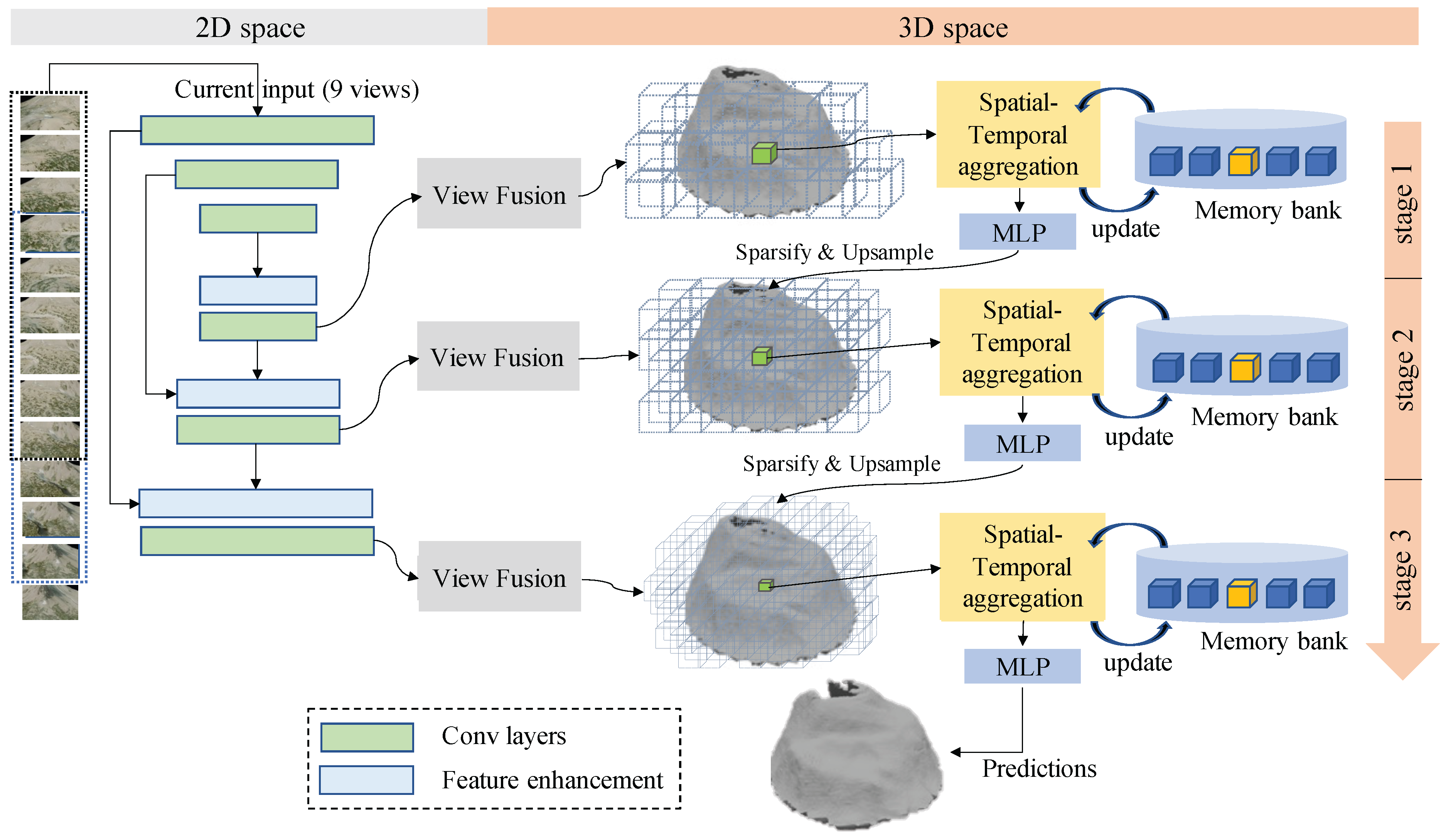 Remotesensing 14 04333 g002