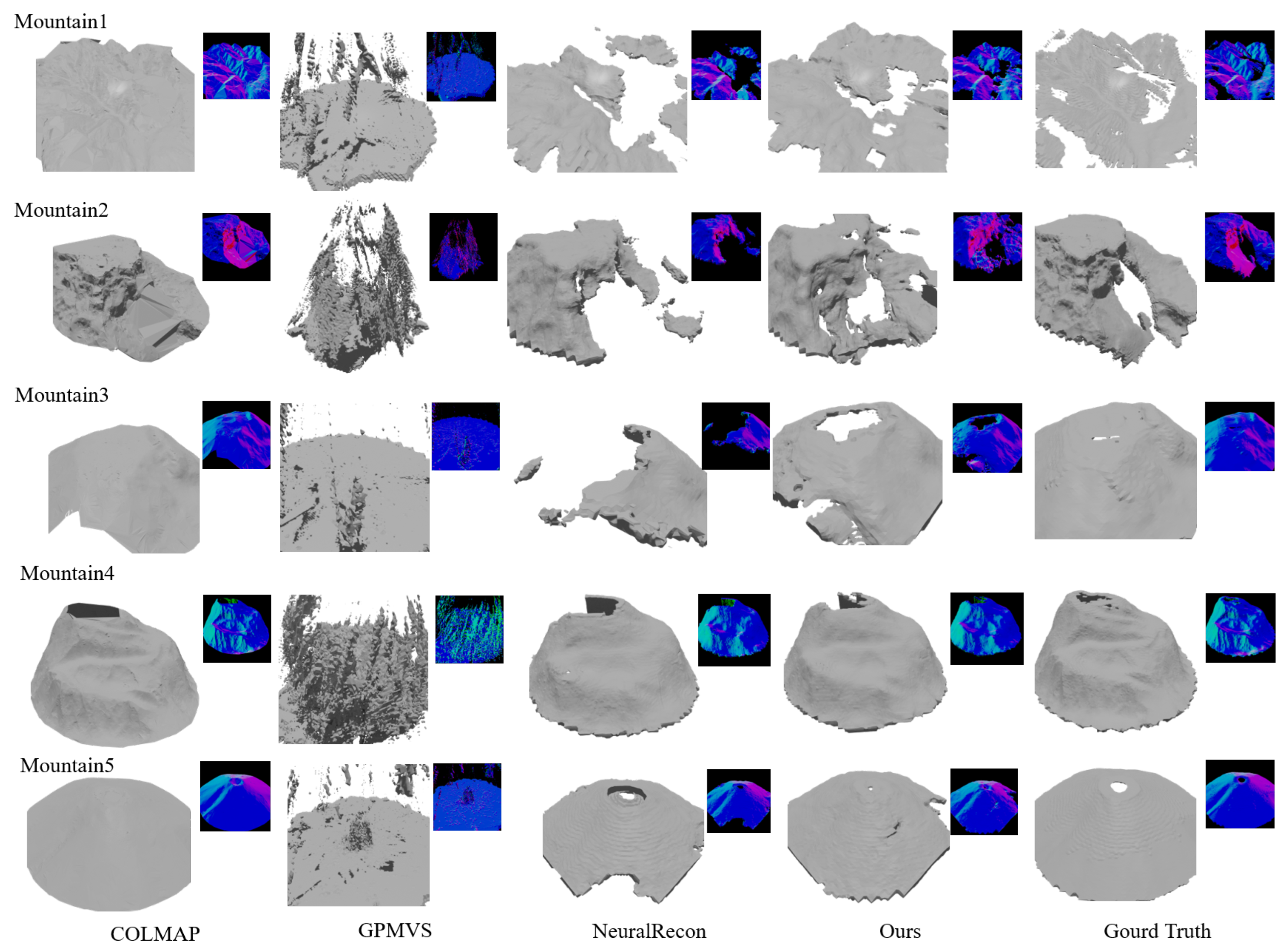 Remotesensing 14 04333 g008