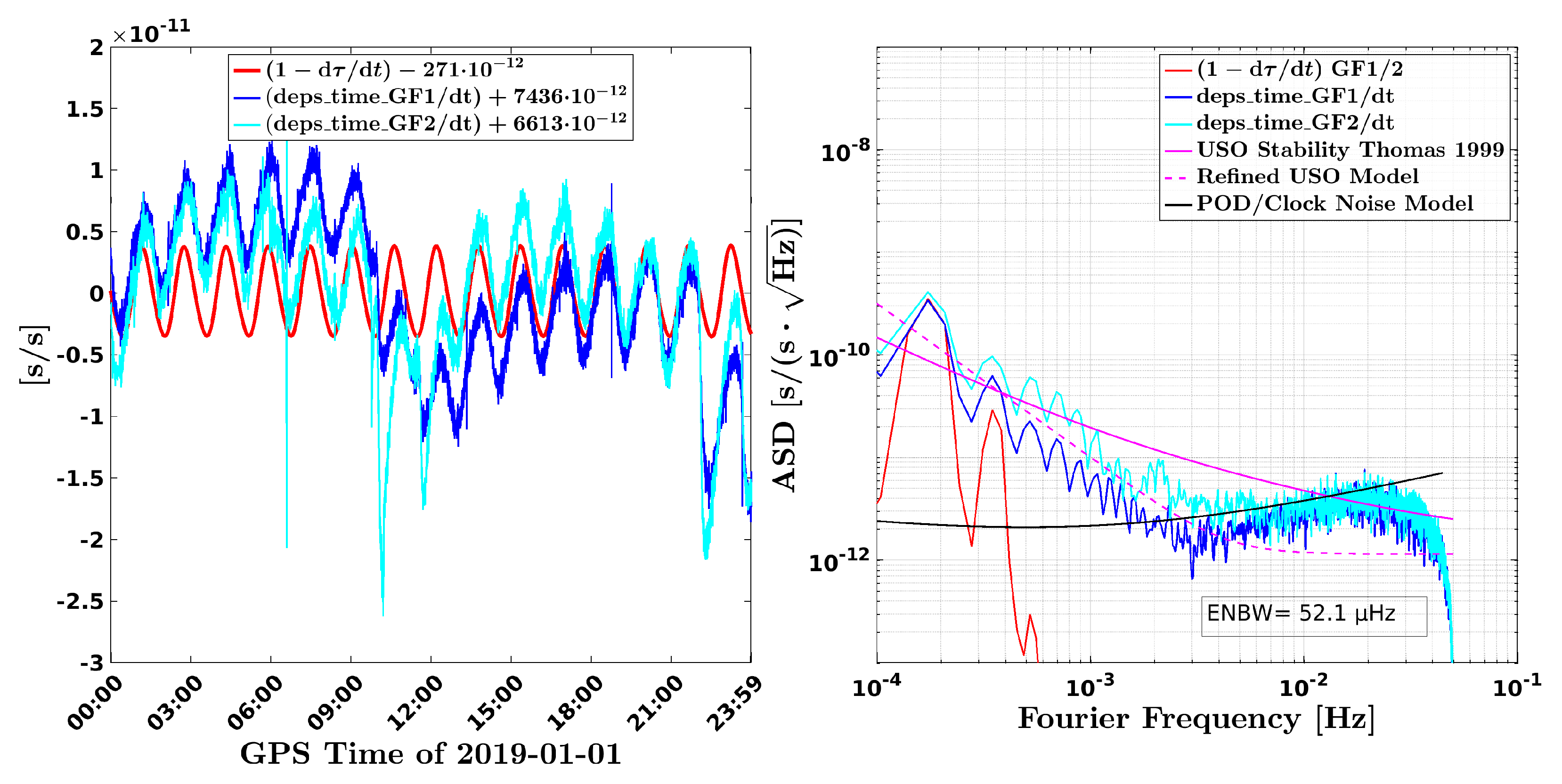 Remotesensing 14 04335 g001 550