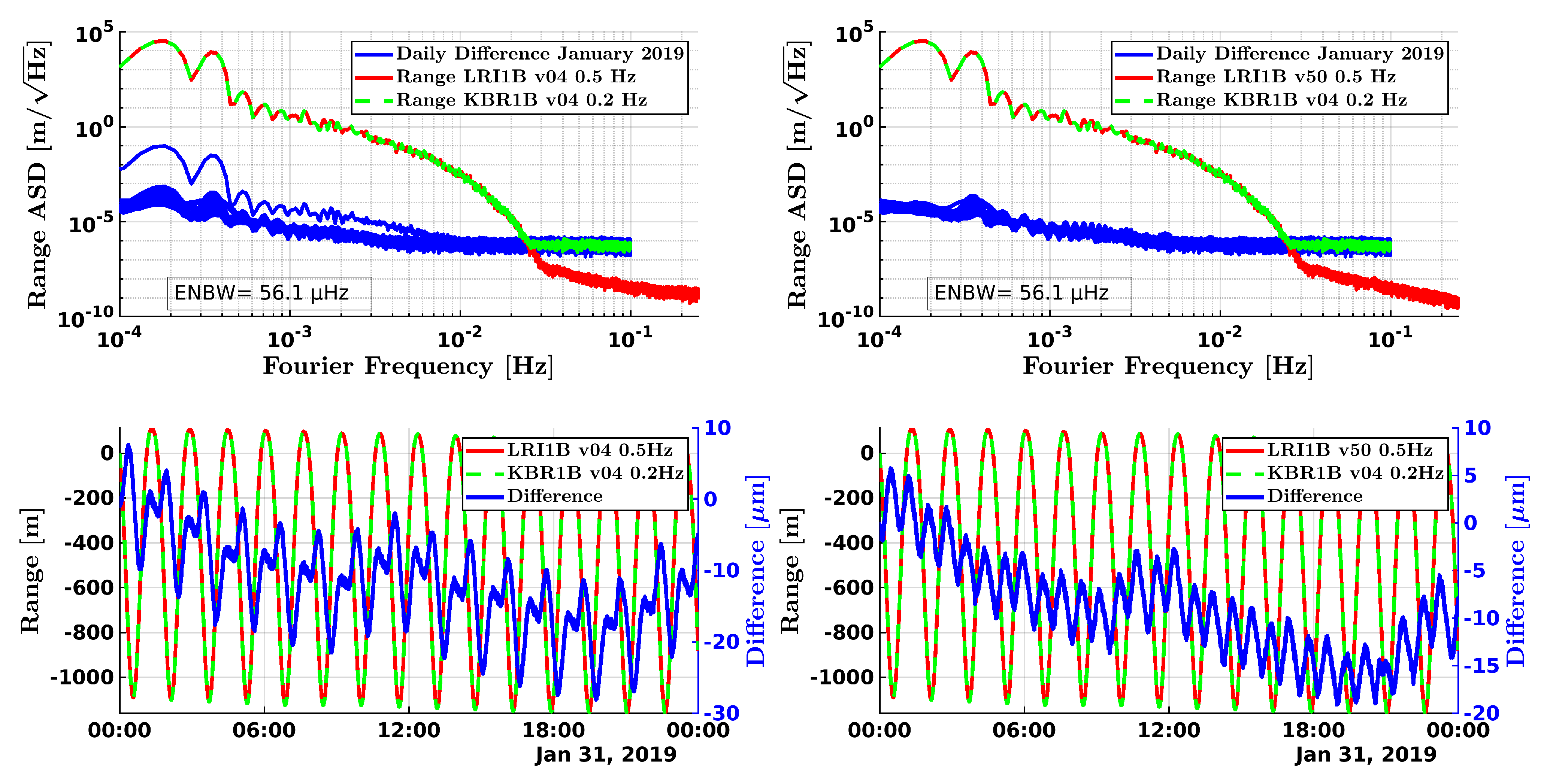 Remotesensing 14 04335 g003 550