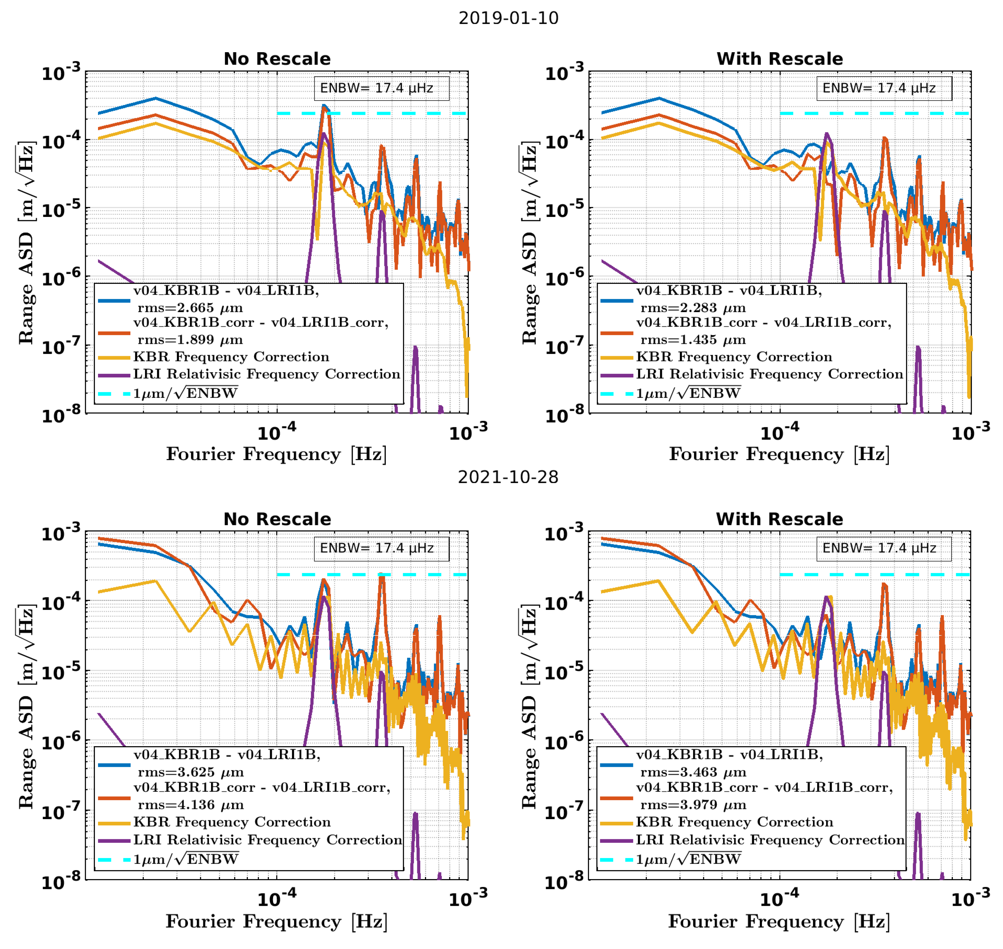 Remotesensing 14 04335 g008 550