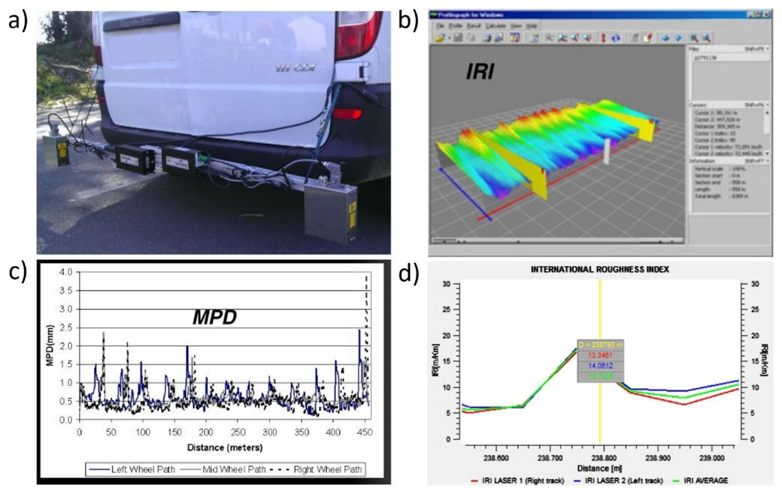 Remotesensing 14 04336 g005 Remotesensing 14 04336 g005