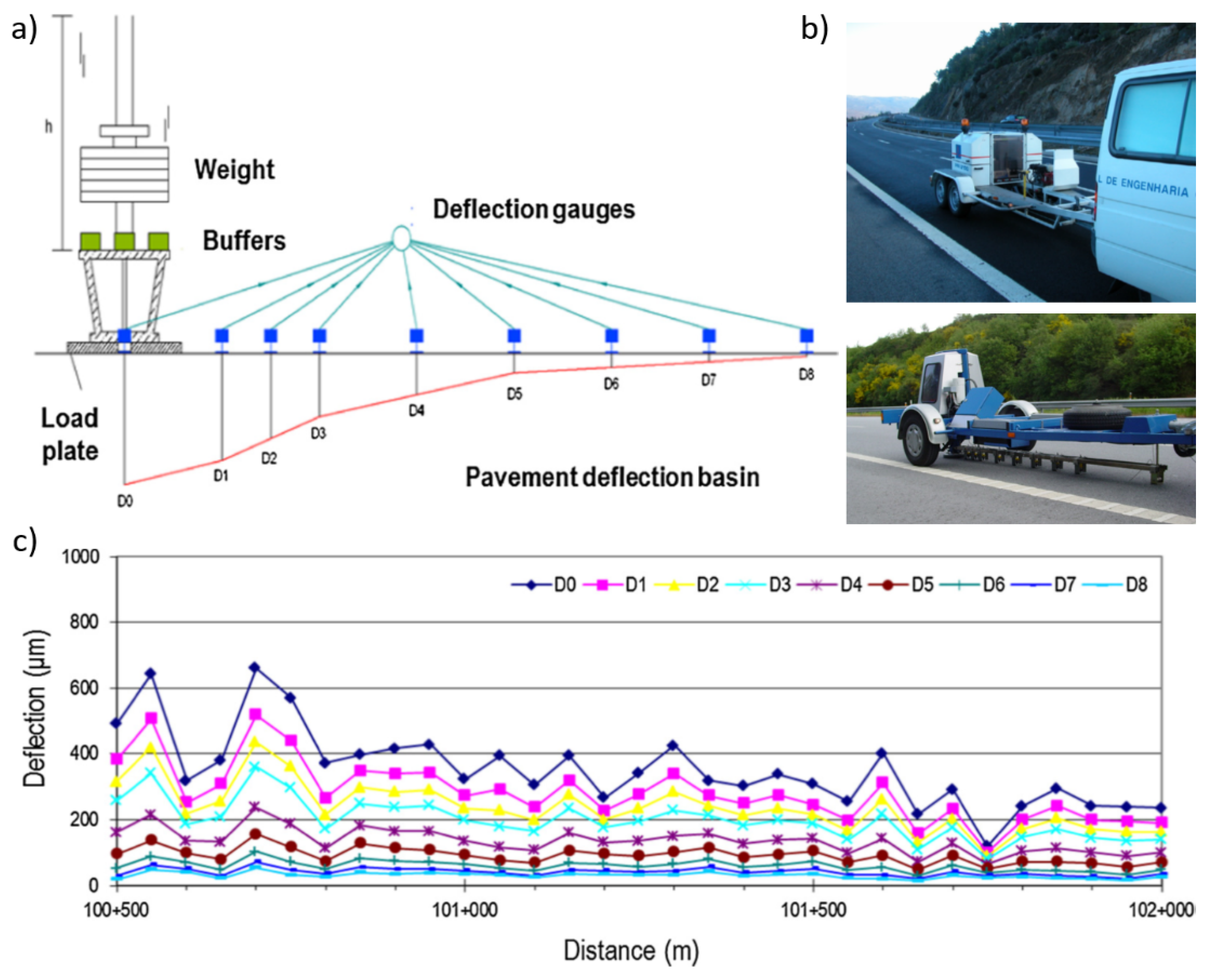 Remotesensing 14 04336 g007 Remotesensing 14 04336 g007