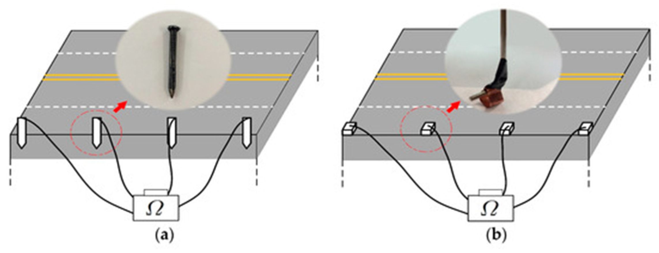Remotesensing 14 04336 g010 Remotesensing 14 04336 g010