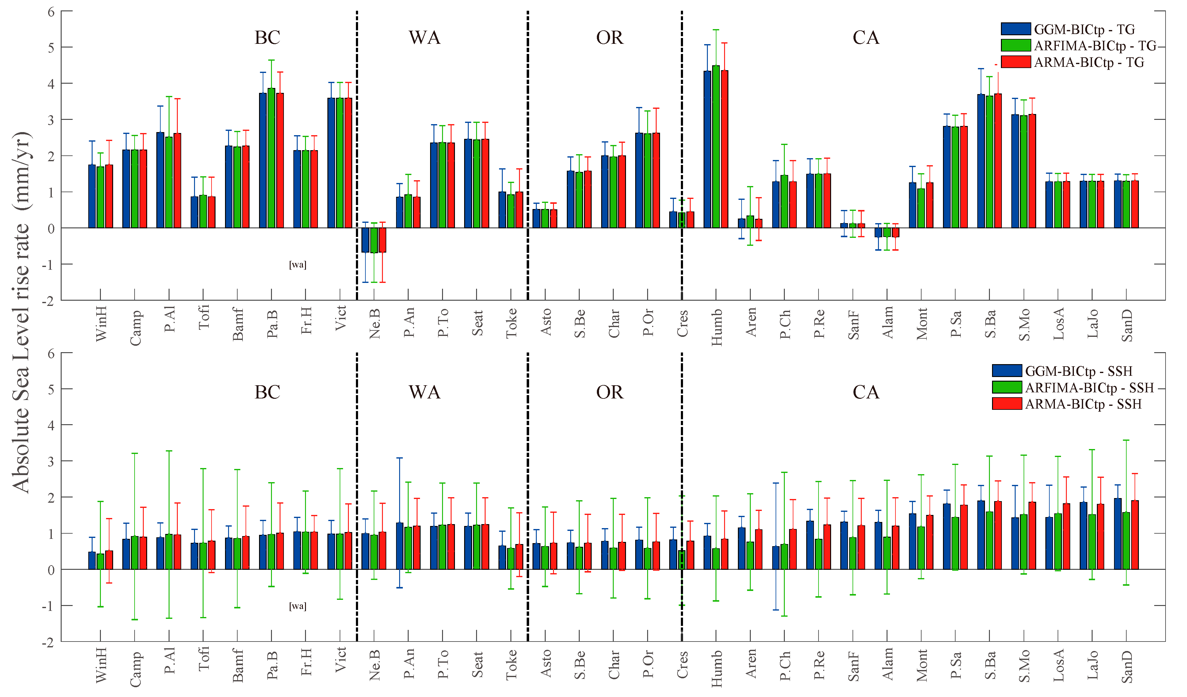 Remotesensing 14 04339 g011