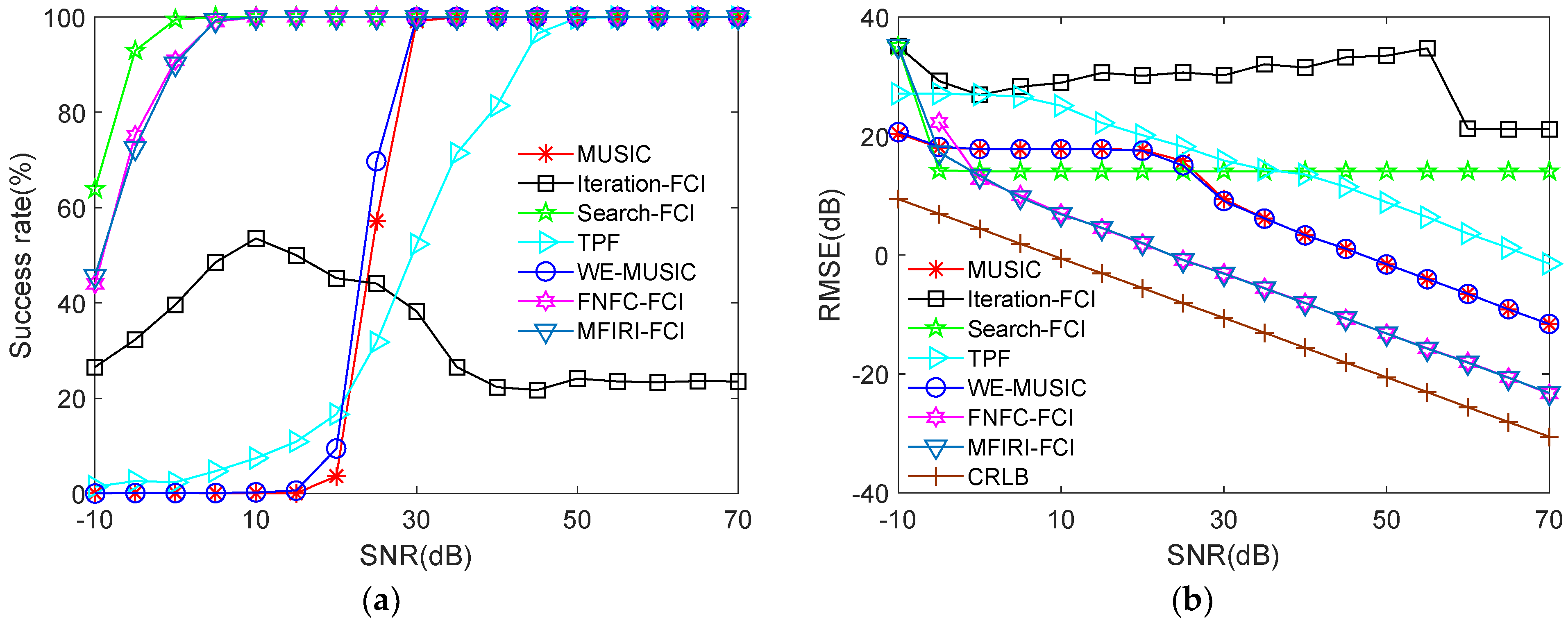 Remotesensing 14 04342 g004 550