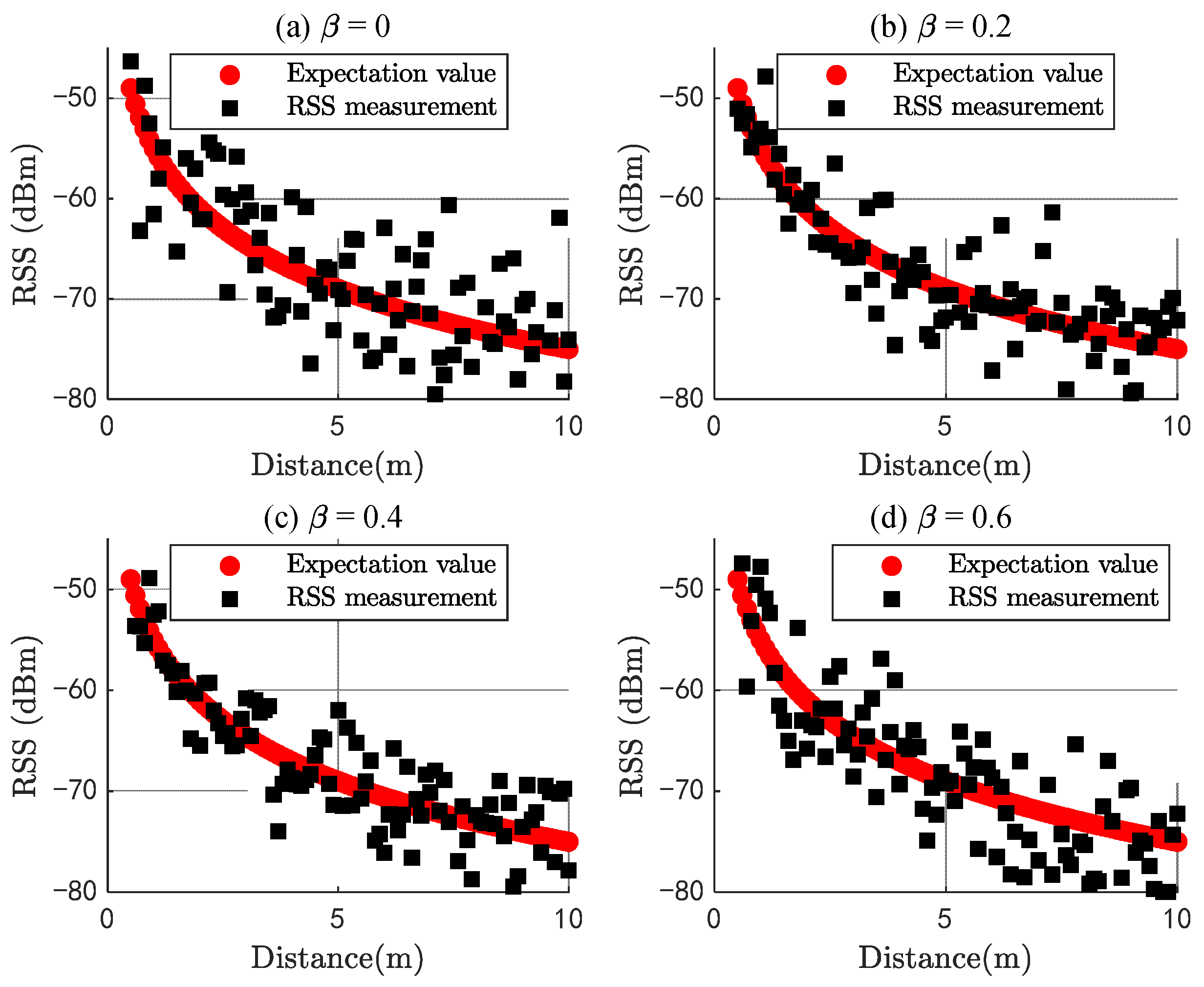 Remotesensing 14 04343 g002