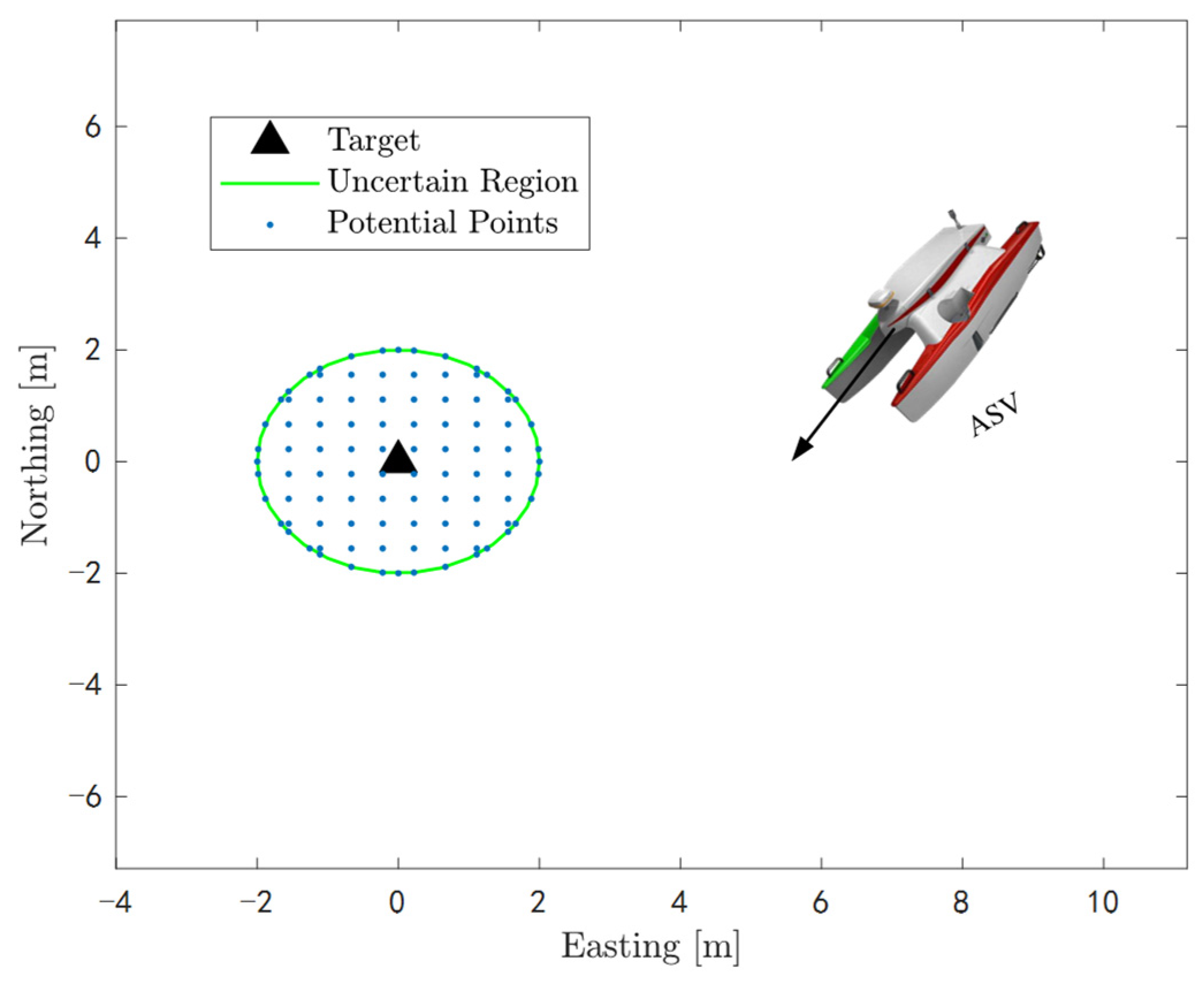 Trajectory Optimization of Autonomous Surface Vehicles with Outliers ...