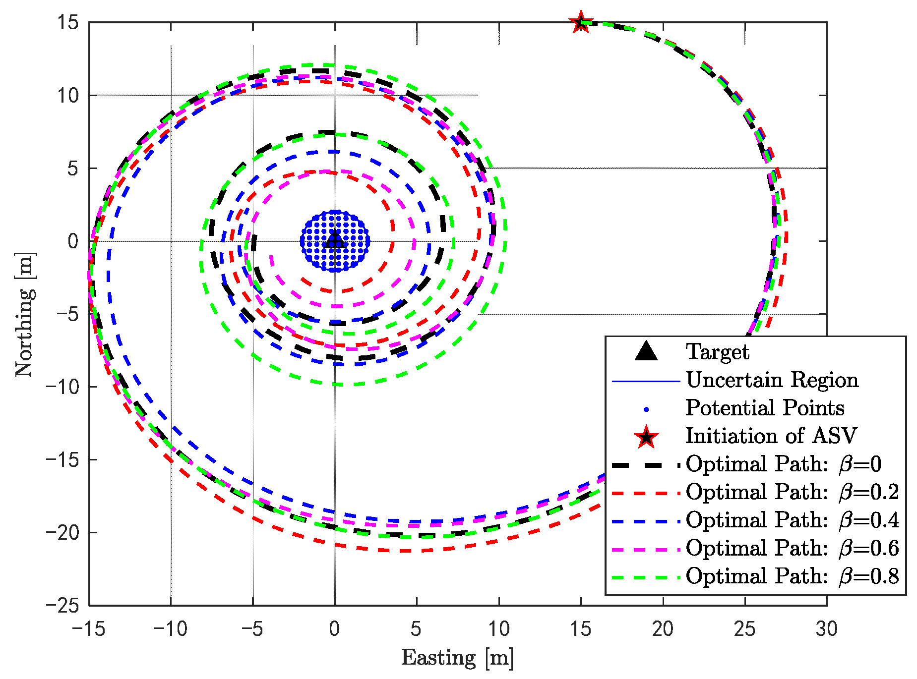 Remotesensing 14 04343 g005