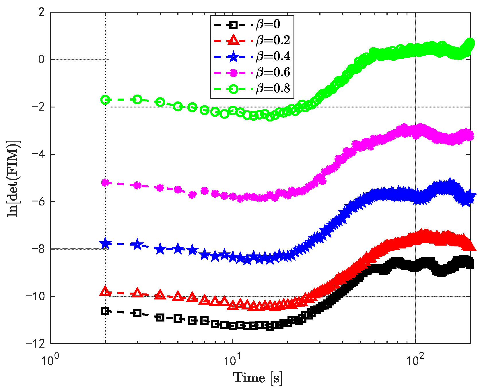 Remotesensing 14 04343 g007