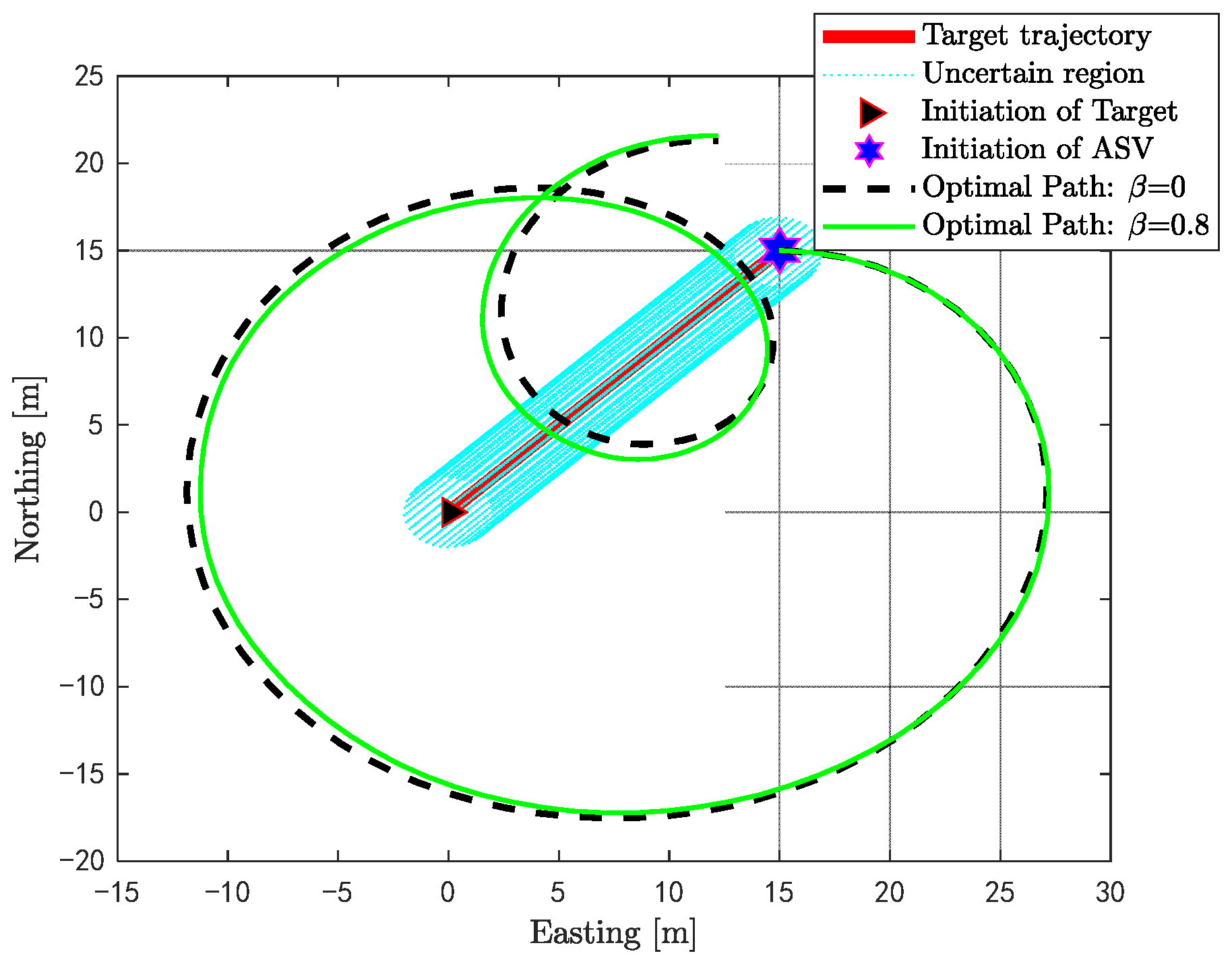 Remotesensing 14 04343 g008