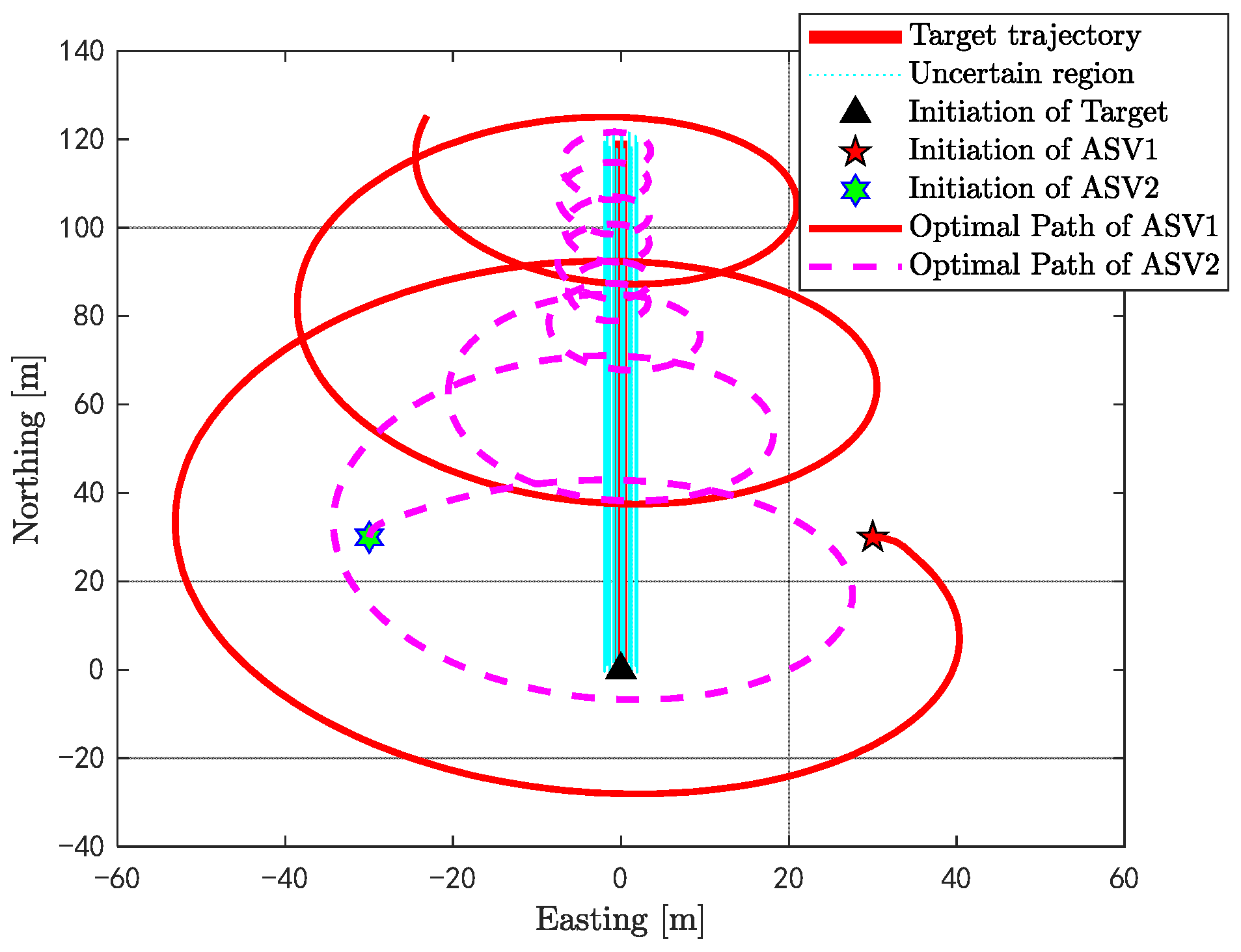 Remotesensing 14 04343 g010