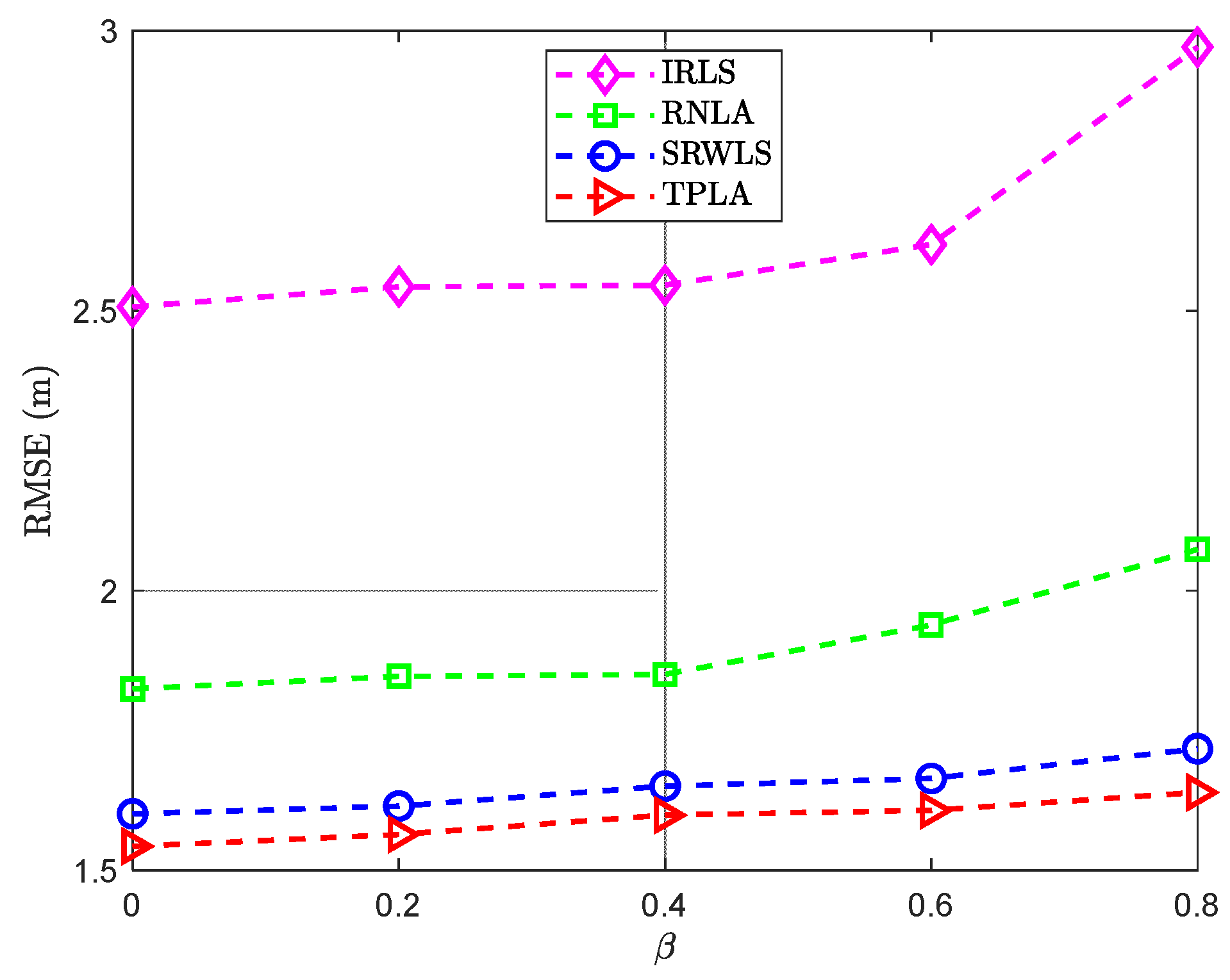 Remotesensing 14 04343 g011