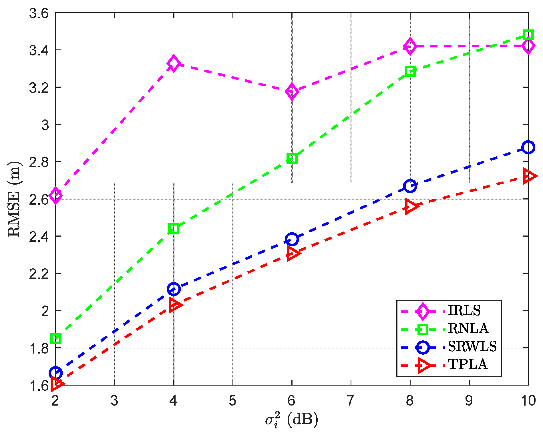 Remotesensing 14 04343 g012