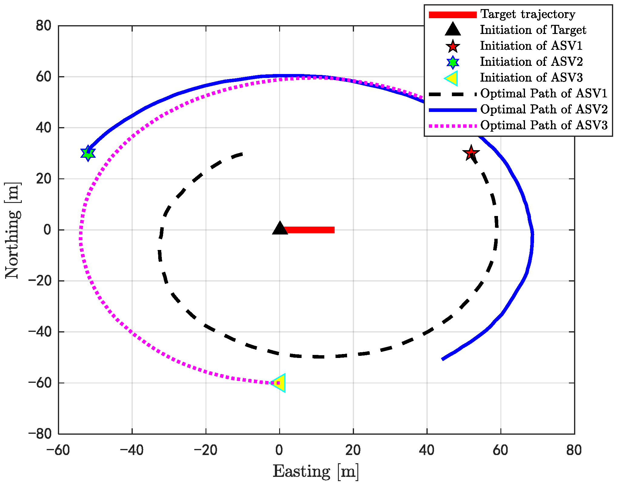 Remotesensing 14 04343 g013