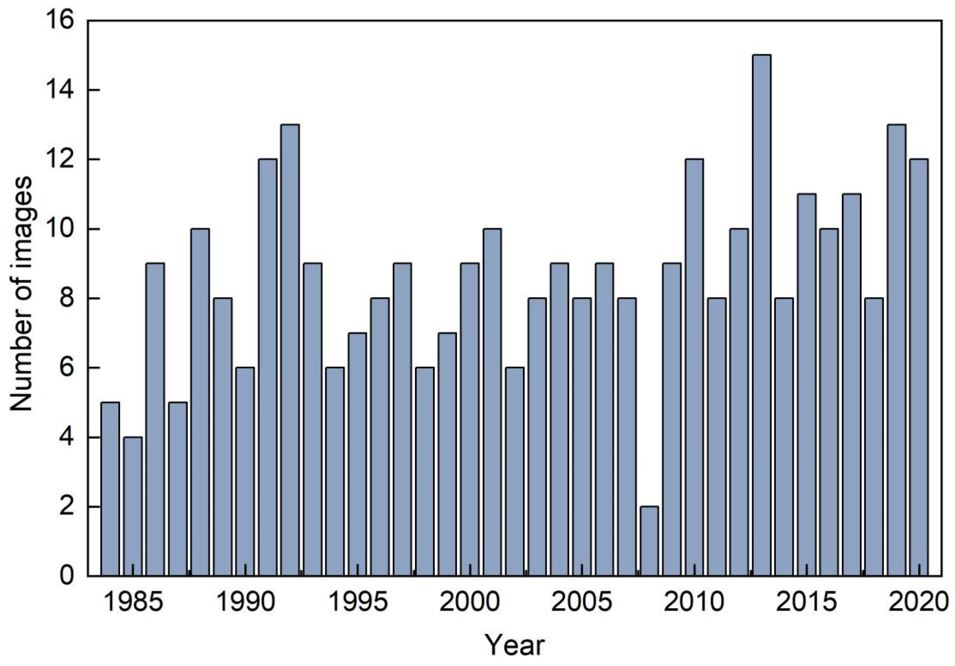 Remotesensing 14 04344 g003 550